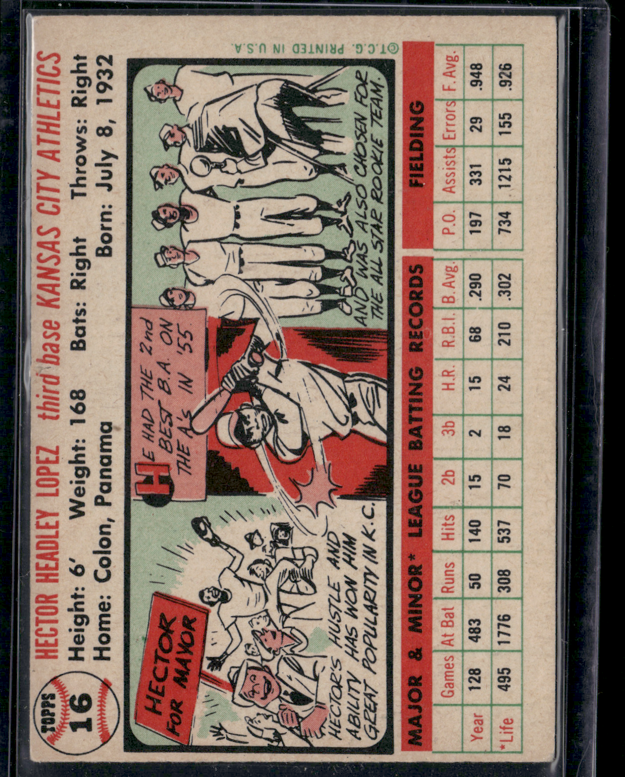 1956 Topps HECTOR LOPEZ #16 Paper loss