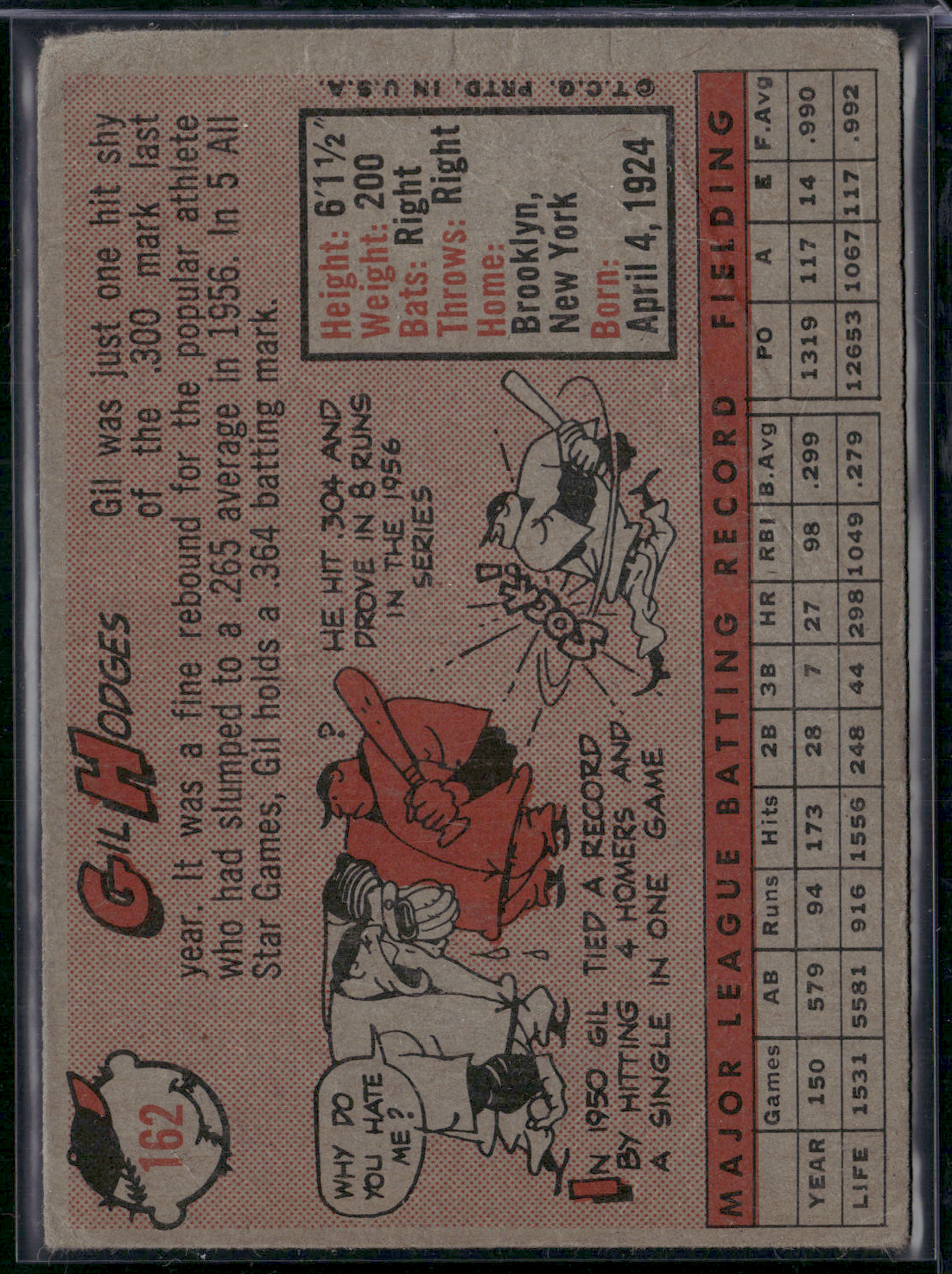 1958 Topps GIL HODGES #162 Wrinkles (Good)