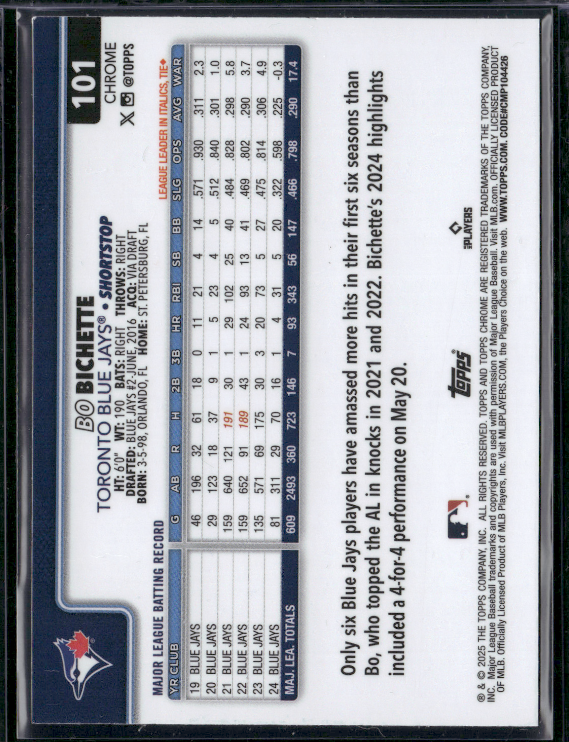 2025 Topps Chrome BO BICHETTE #101 Geometric Refractor