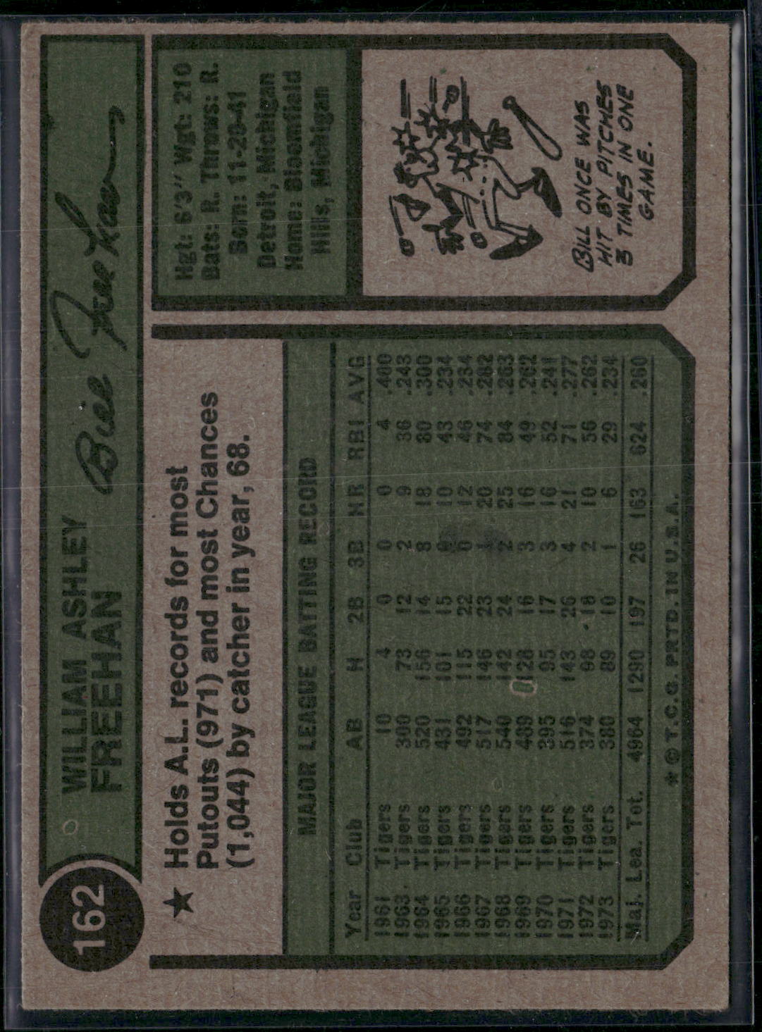 1974 Topps BILL FREEHAN #162 Light Stain on Back (VG/EX-EX)