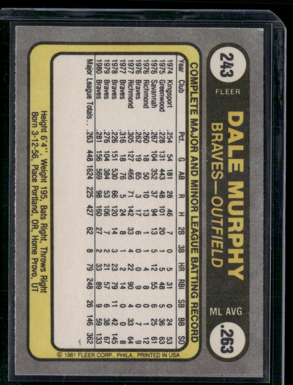 1981 Fleer DALE MURPHY #243 (EX/MT)