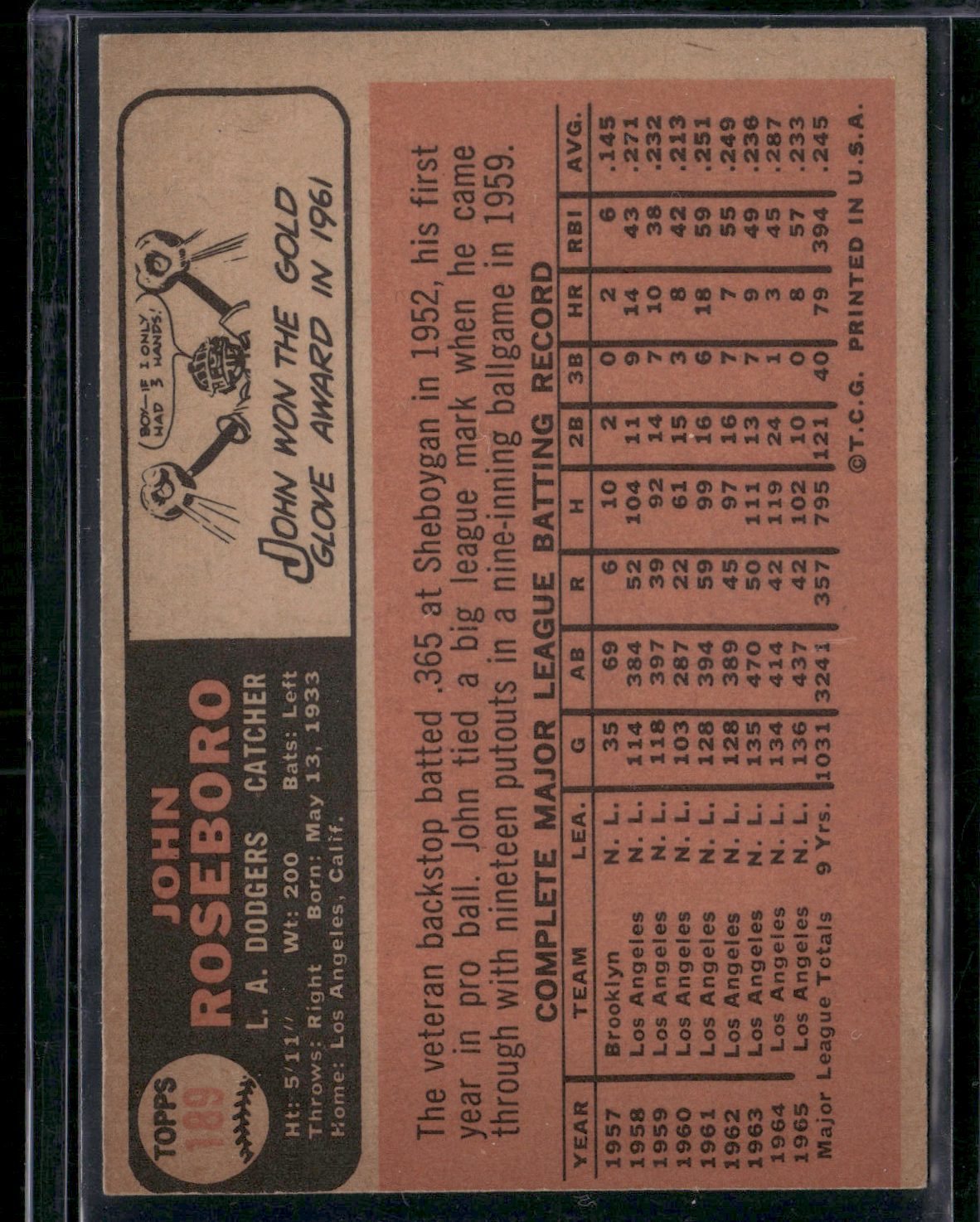 1966 Topps JOHN ROSEBORO #189