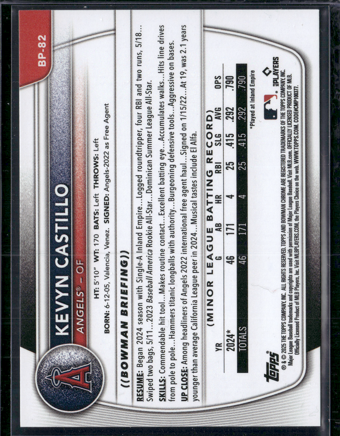 2025 Bowman KEVYN CASTILLO #BP-82 1st Bowman