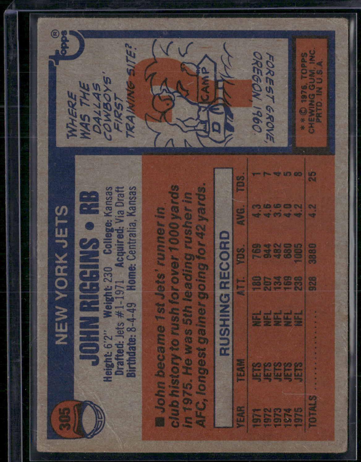 1976 Topps JOHN RIGGINS #305 Corner Crease (VG)