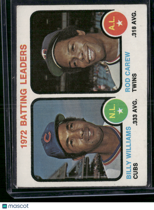 1973 Topps BILLY WILLIAMS/ROD CAREW #61 Batting Leaders