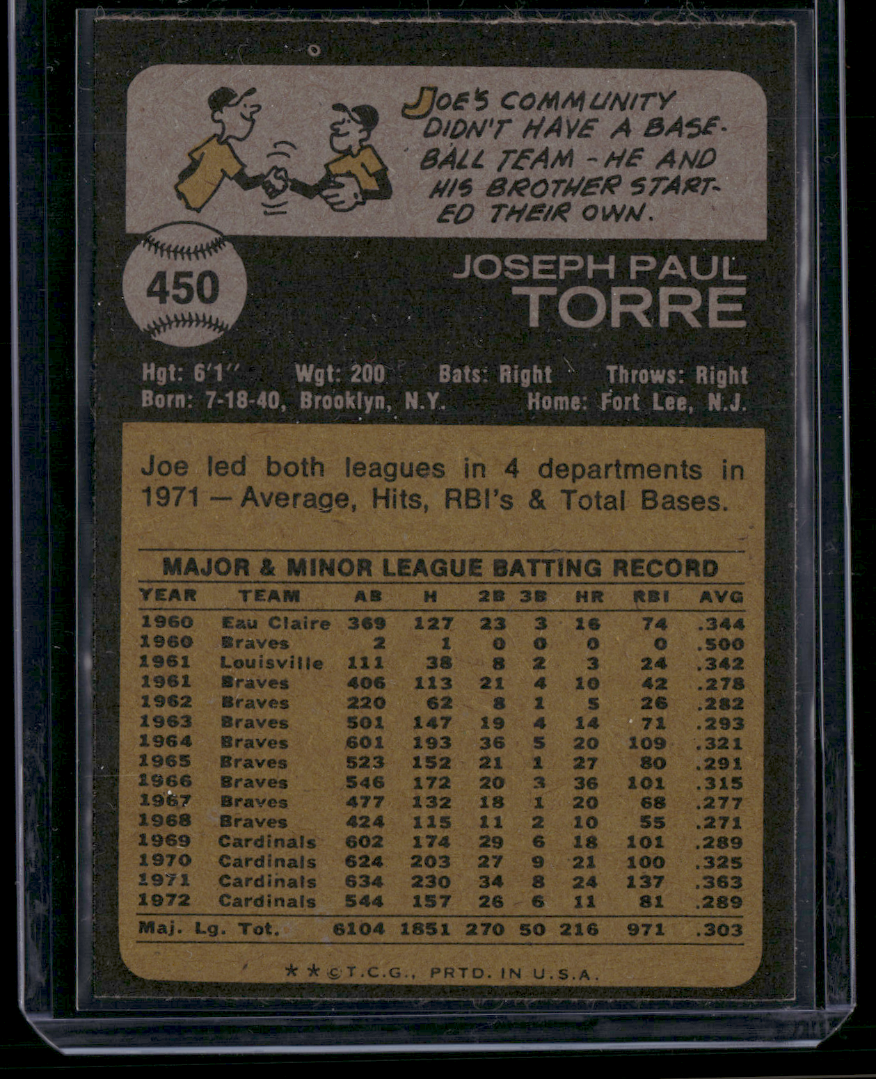 1973 Topps JOE TORRE #450 Edge Fray (EX)