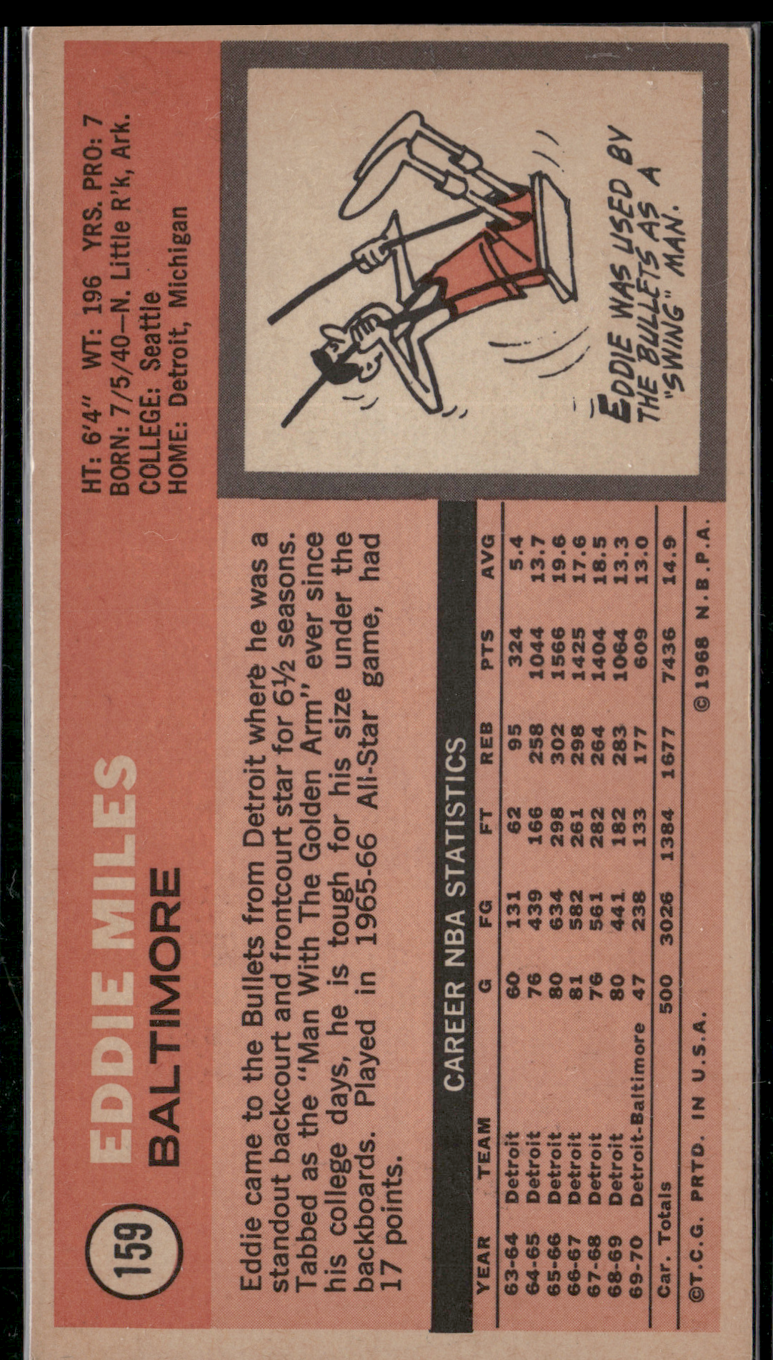1970 Tall Boy EDDIE MILES #159 (VG/EX)