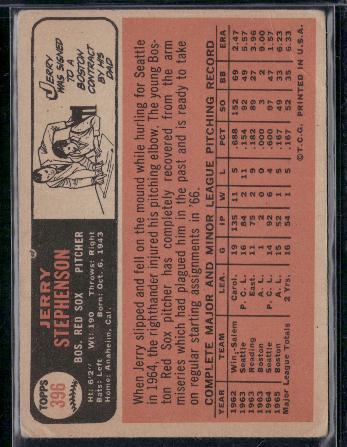 1966 Topps JERRY STEPHENSON #396