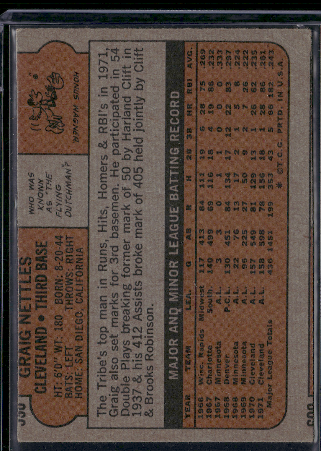 1972 Topps CRAIG NETTLES #590