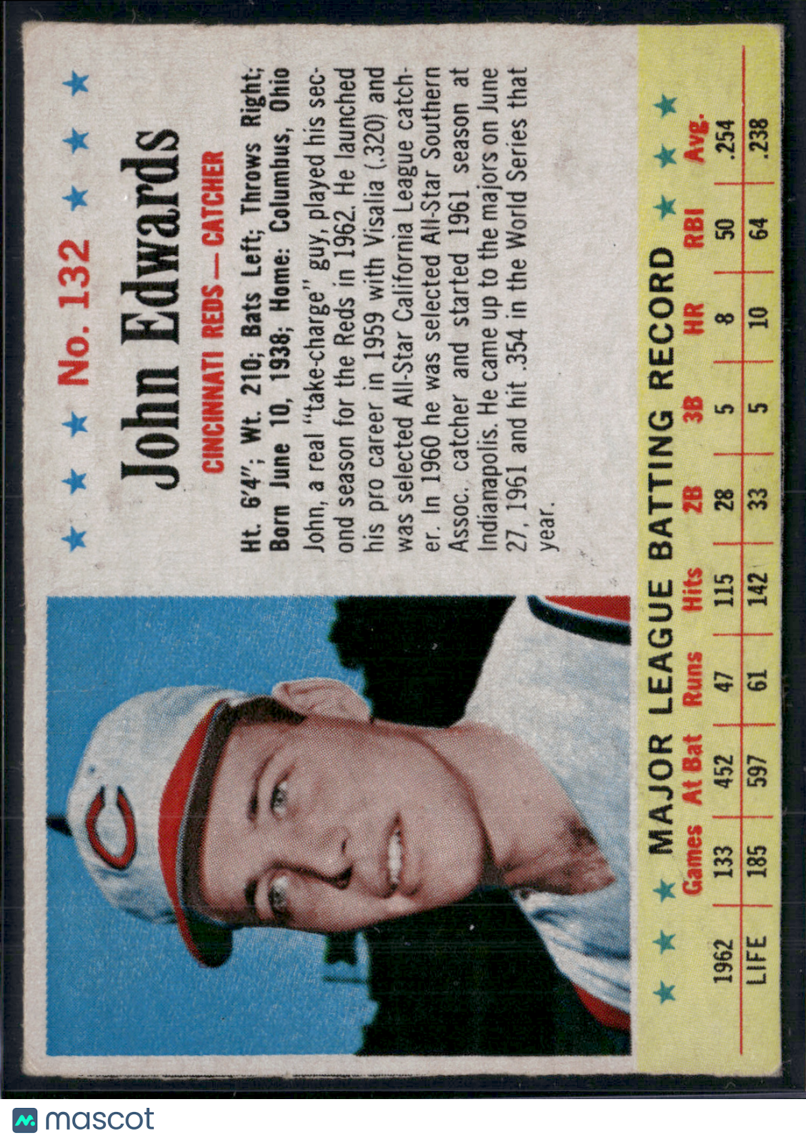 1963 Cereal Box JOHN EDWARDS #132 Hand Cut (VG)