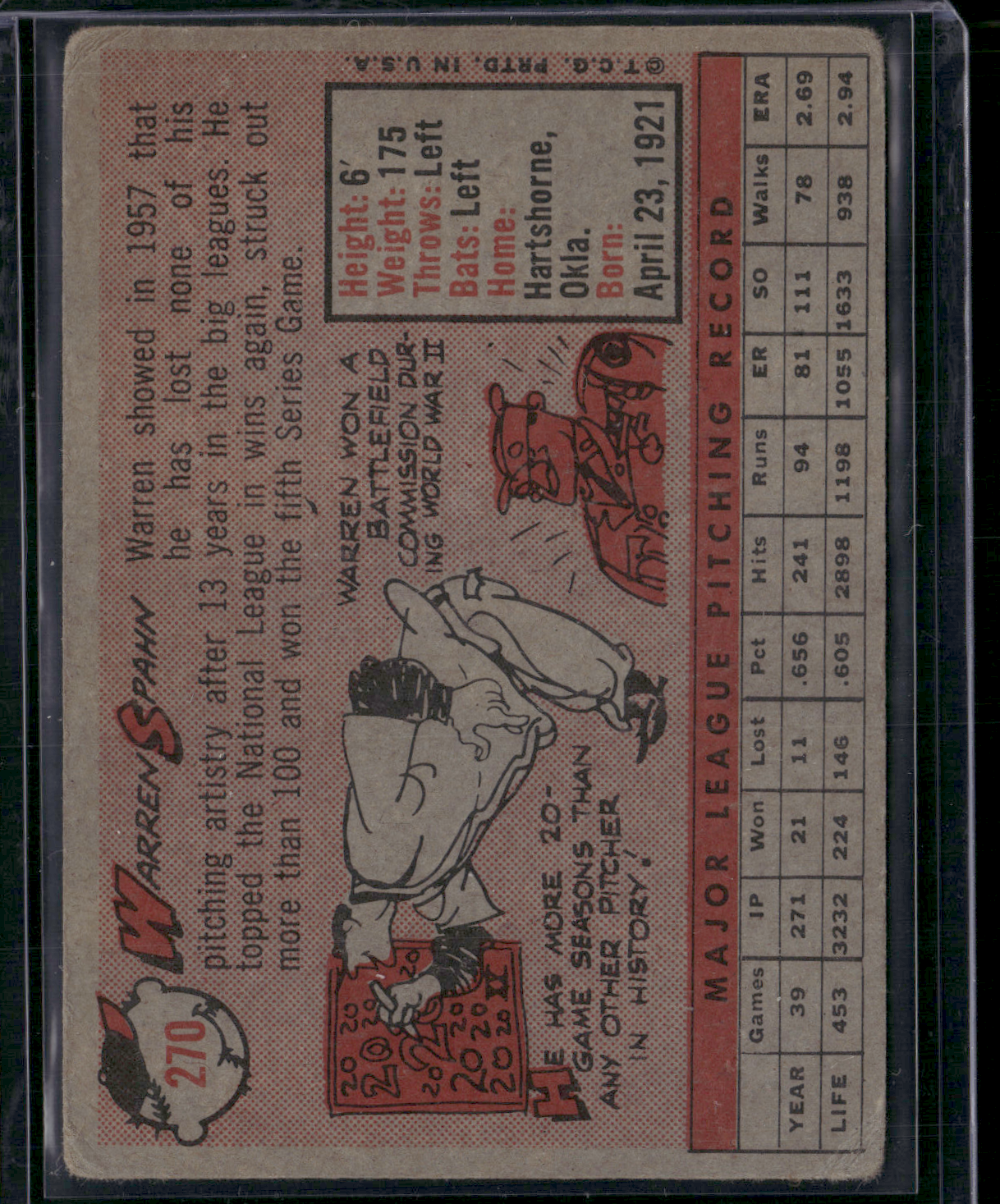 1958 Topps WARREN SPAHN #270 (Good)