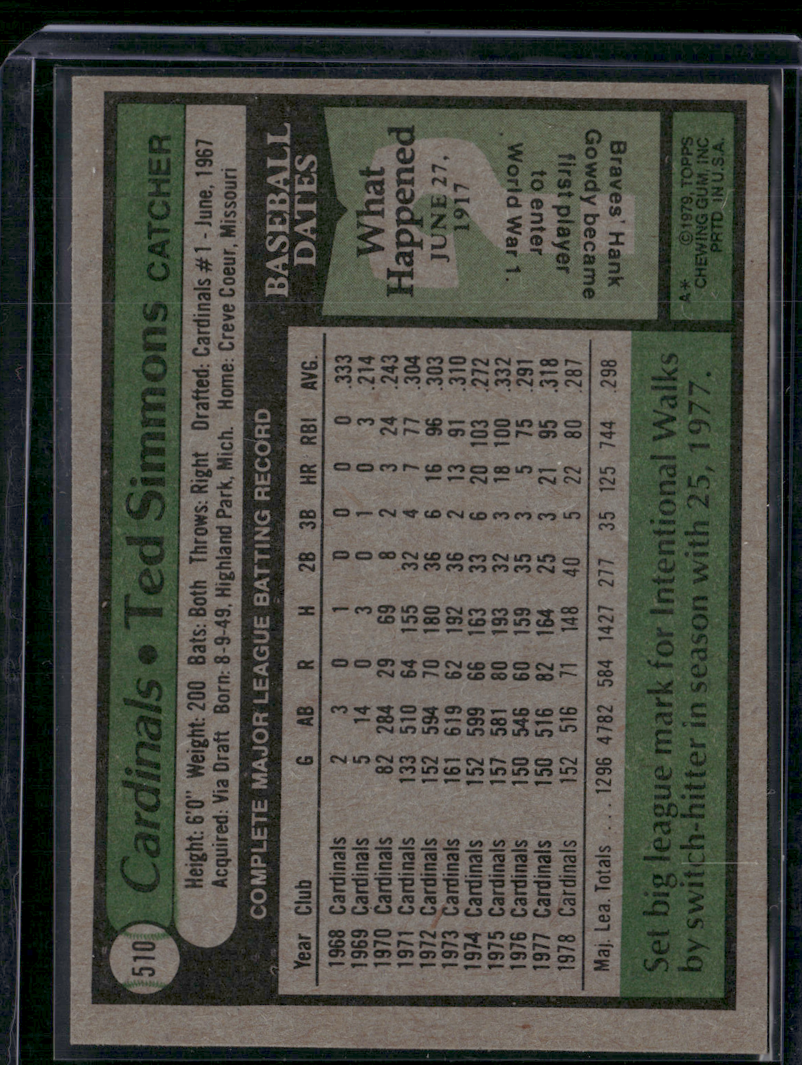 1979 Topps TED SIMMONS #510 Miscut (EX/MT)