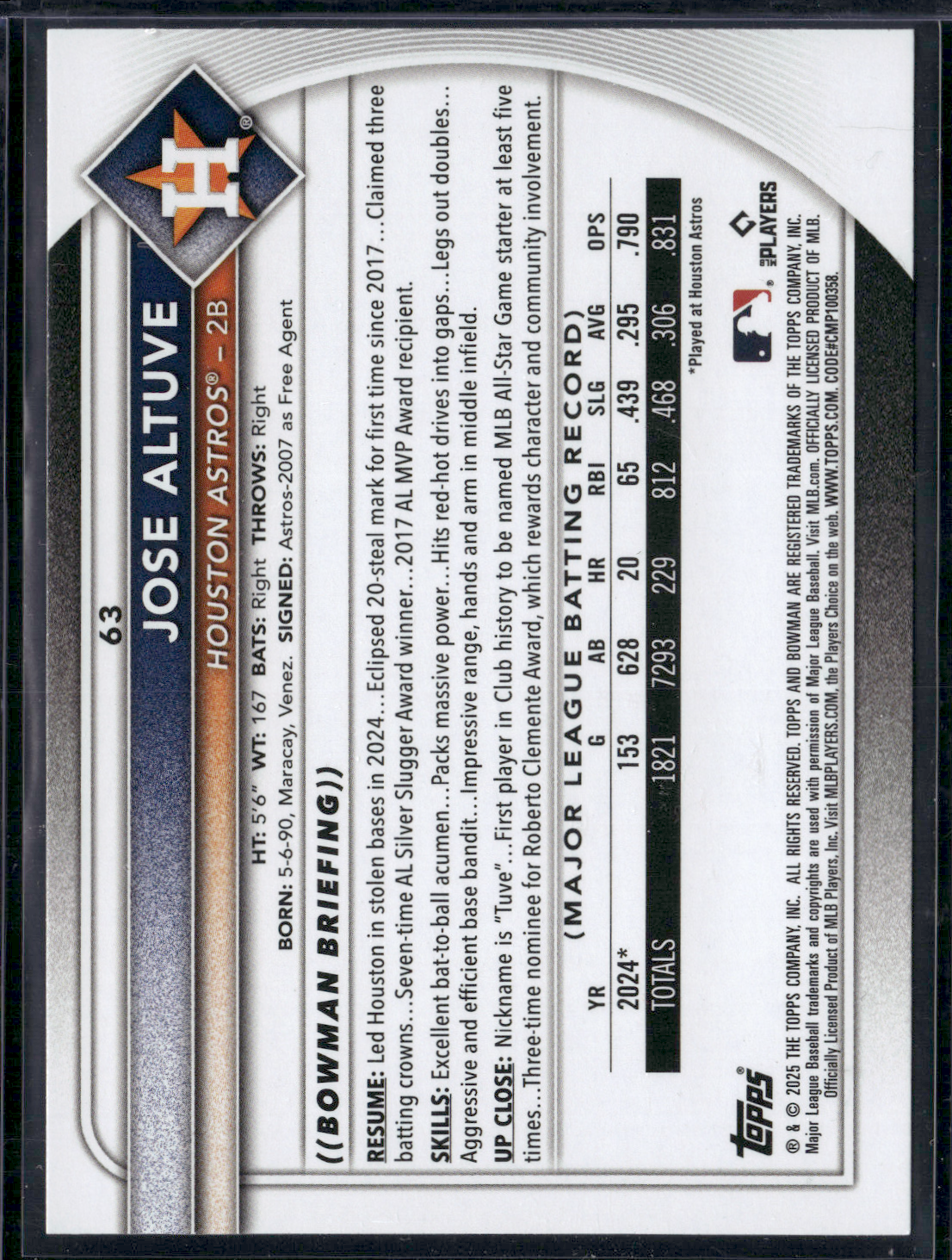 2025 Bowman JOSE ALTUVE #63