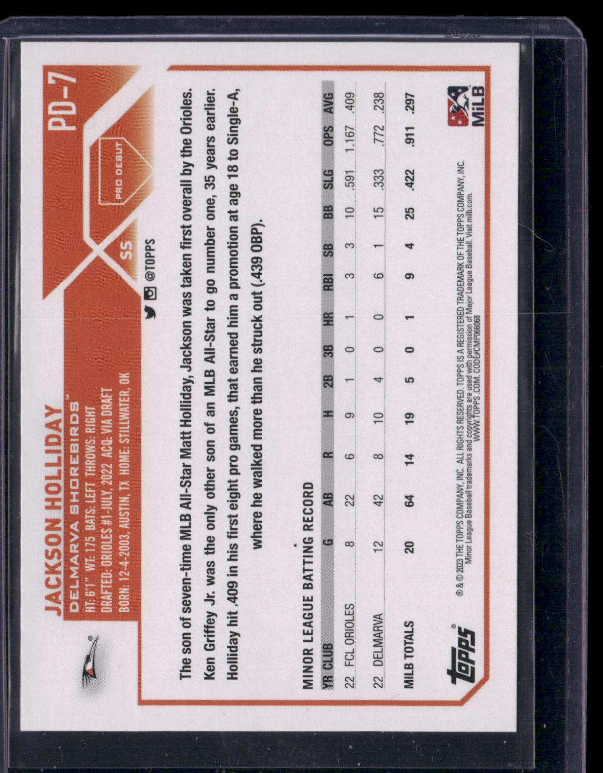 2023 Pro Debut JACKSON HOLLIDAY #PD-7