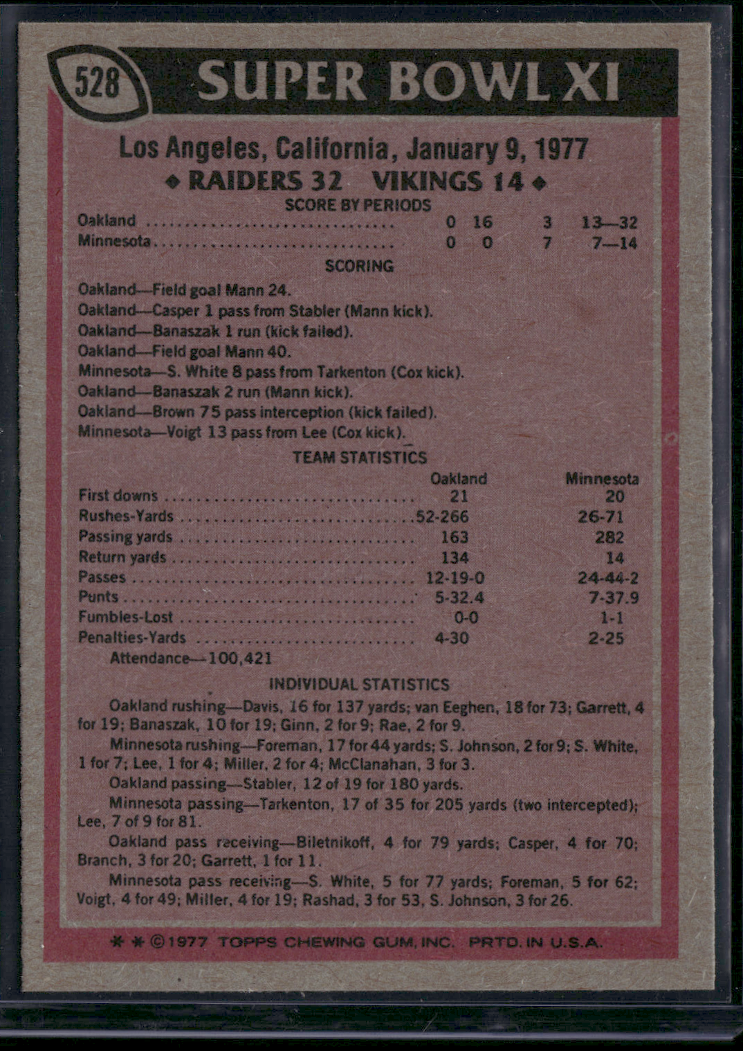 1977 Topps SUPERBOWL XI #528 Raiders/Vikings (NM)