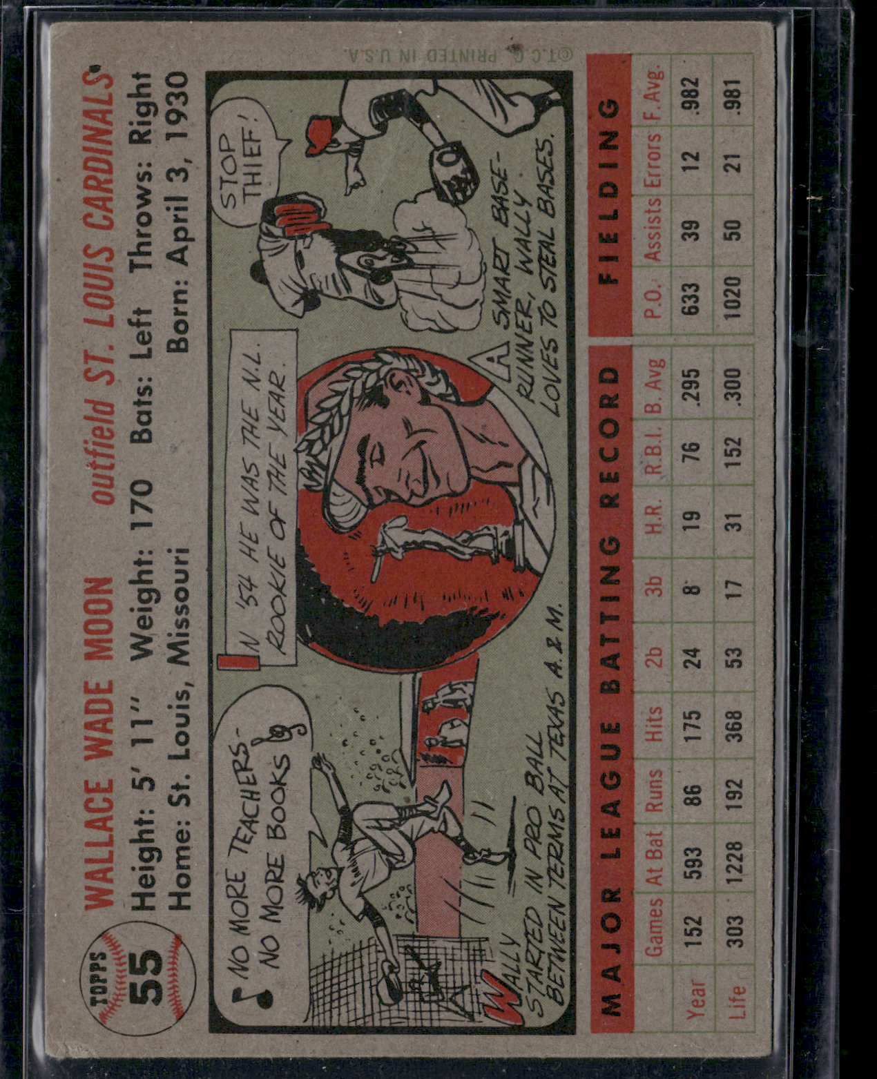 1956 Topps WALLY MOON #55