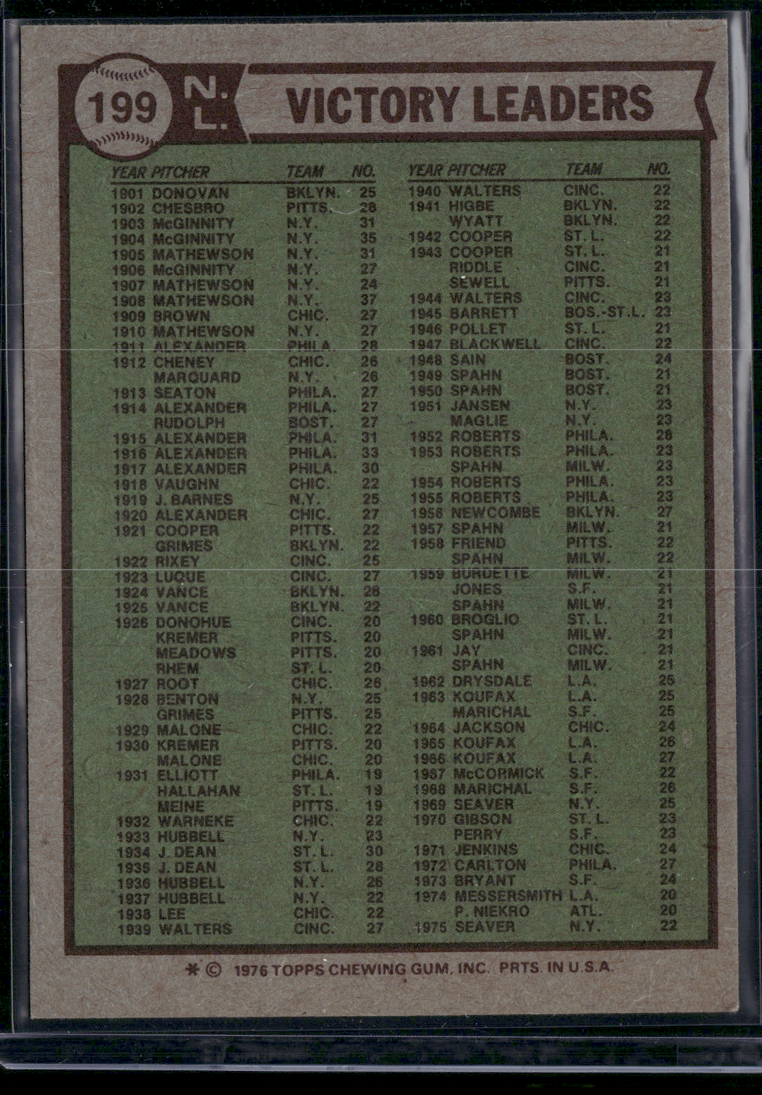 1976 Topps TOM SEAVER/JONES/MESSERSMITH #199 1975 NL Victory Leaders (VG-EX)