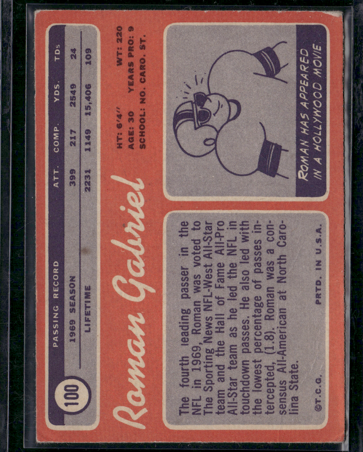 1970 Topps ROMAN GABRIEL #100