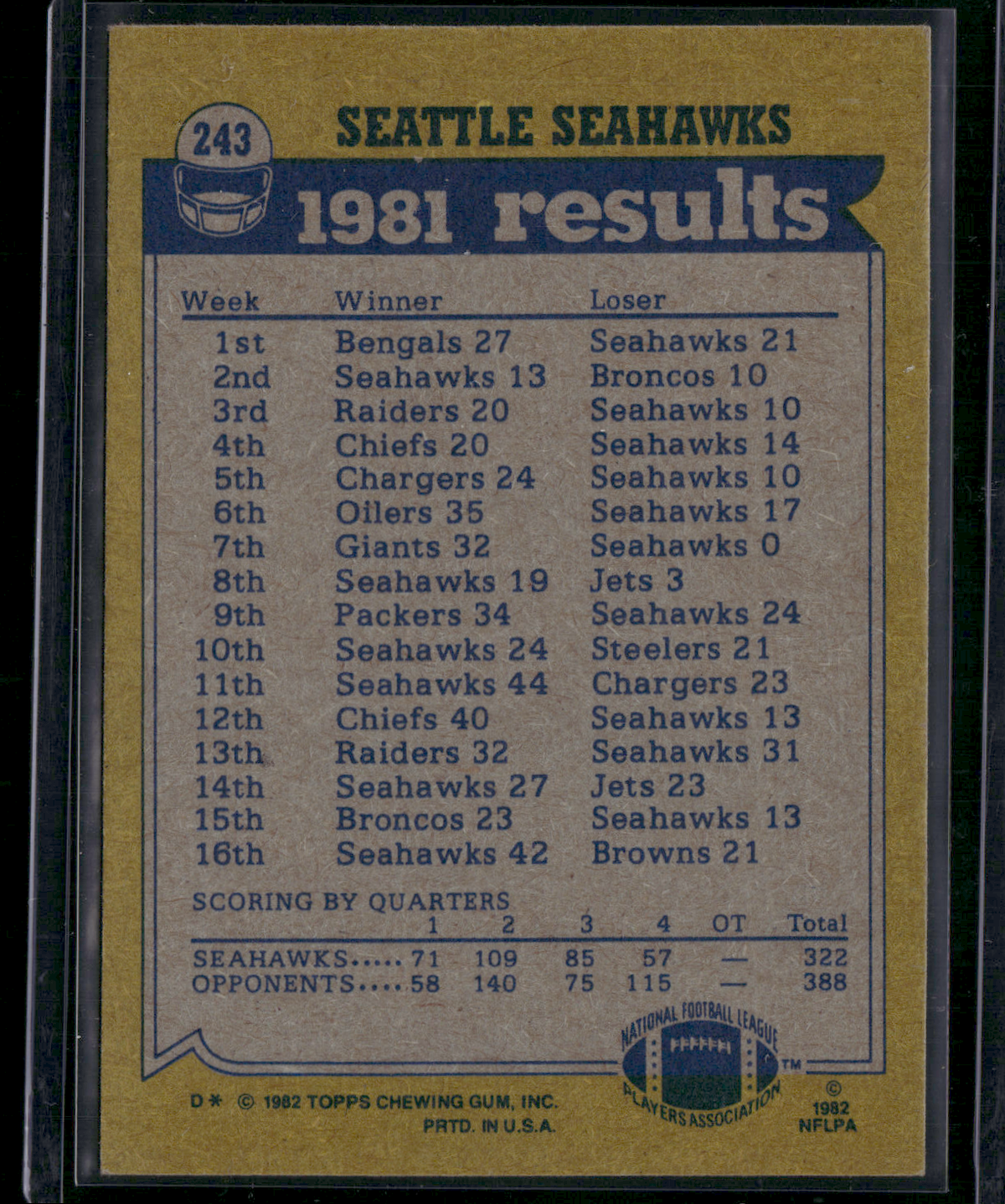 1982 Topps SEAHAWKS TEAM LEADERS - STEVE LARGENT #243 (EX/MT-NM)