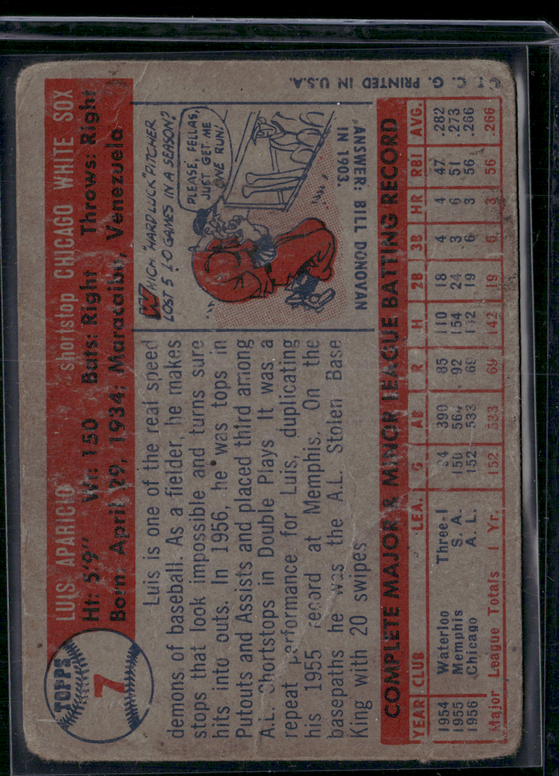 1957 Topps LUIS APARICIO #7 Wrinkles Crease (Good)