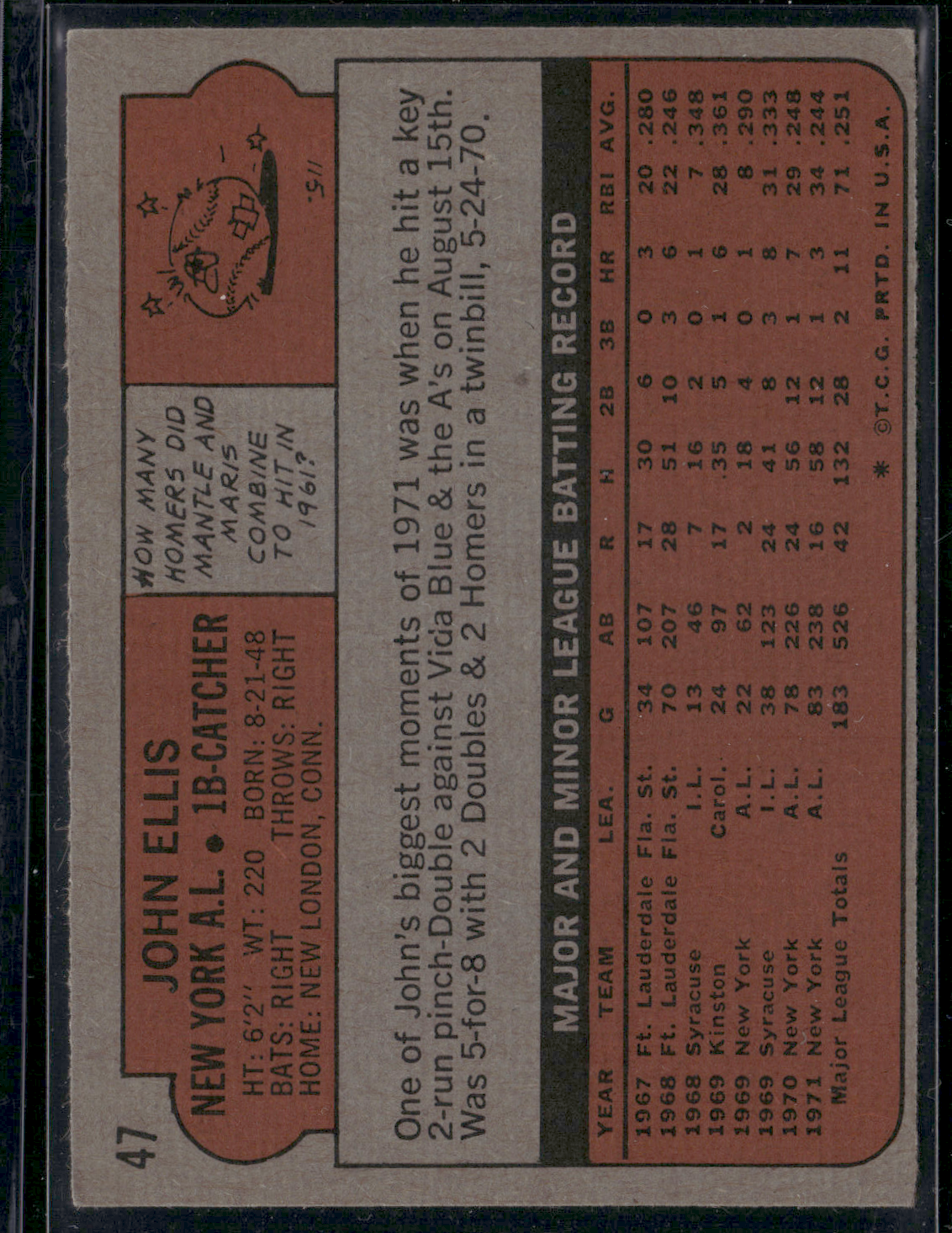 1972 Topps JOHN ELLIS #47 (VG)