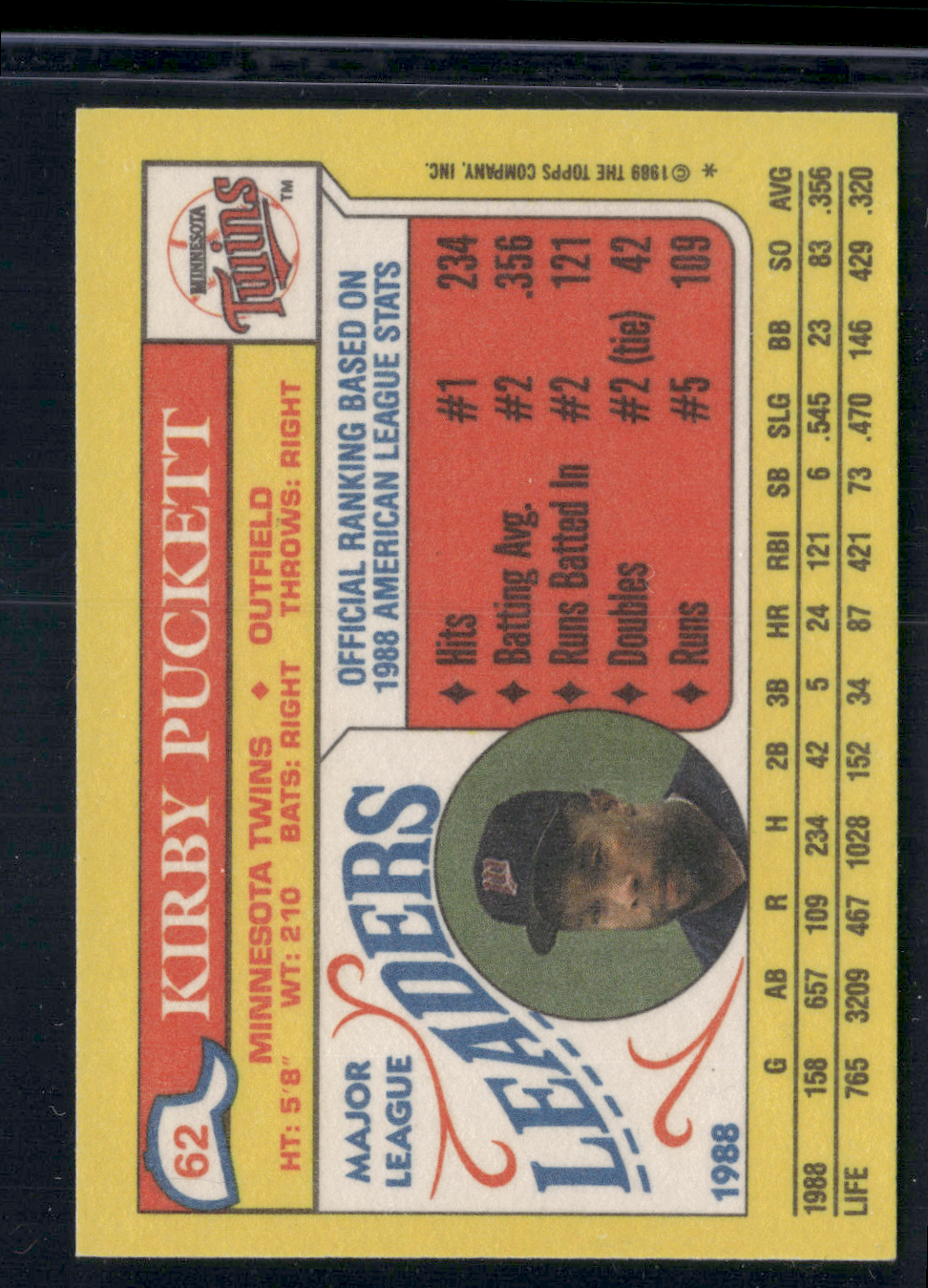 1989 Mini KIRBY PUCKETT #62 (NM)