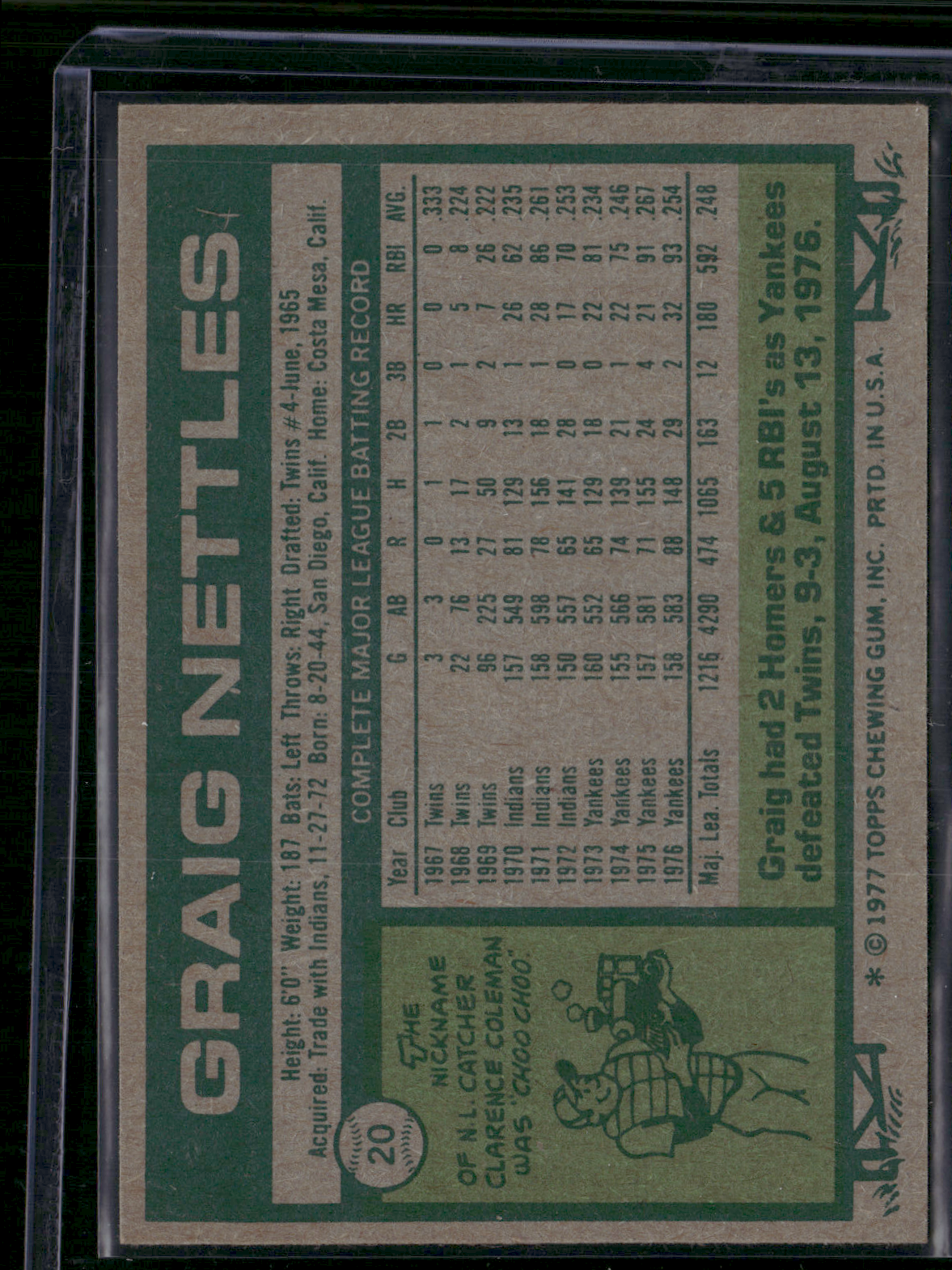 1977 Topps CRAIG NETTLES #20 (EX-EX/MT)