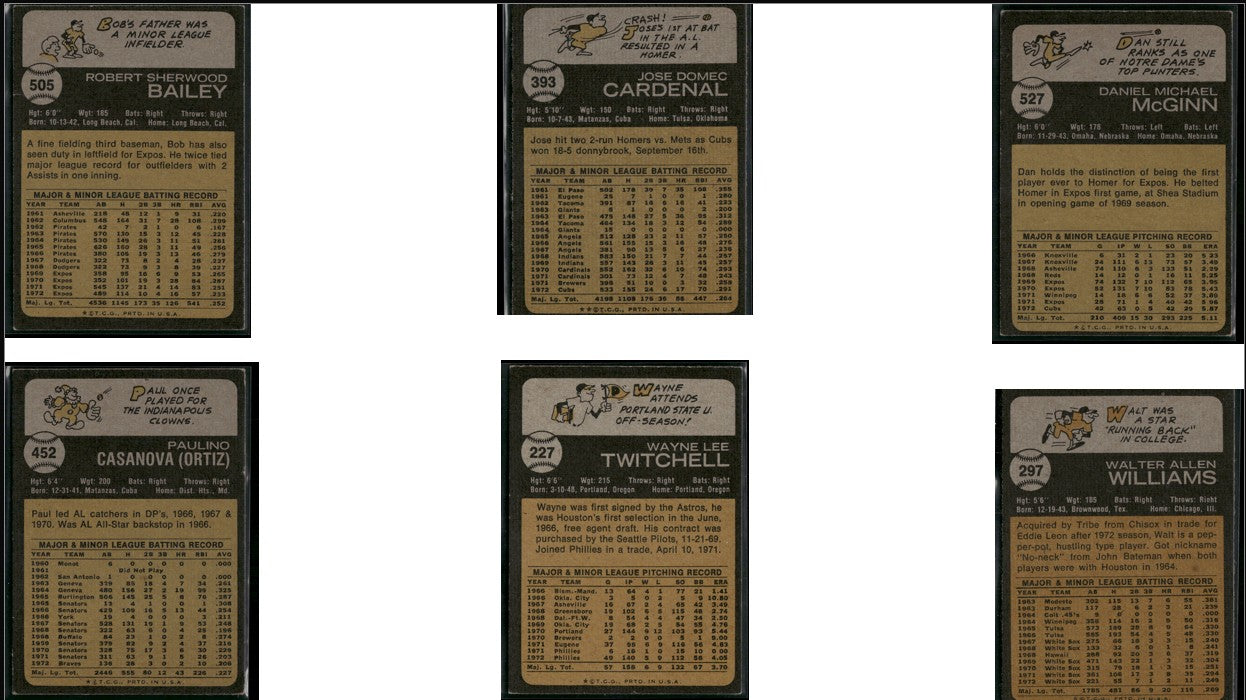 1973 Topps 6 ~ CARDLOT Bob Bailey/Walt Williams (VG-VG/EX)