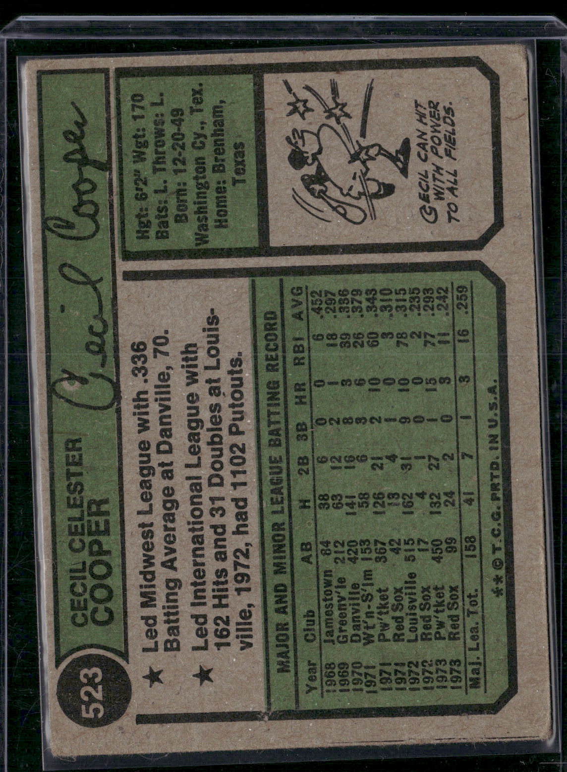1974 Topps CECIL COOPER #523 (VG-VG/EX)