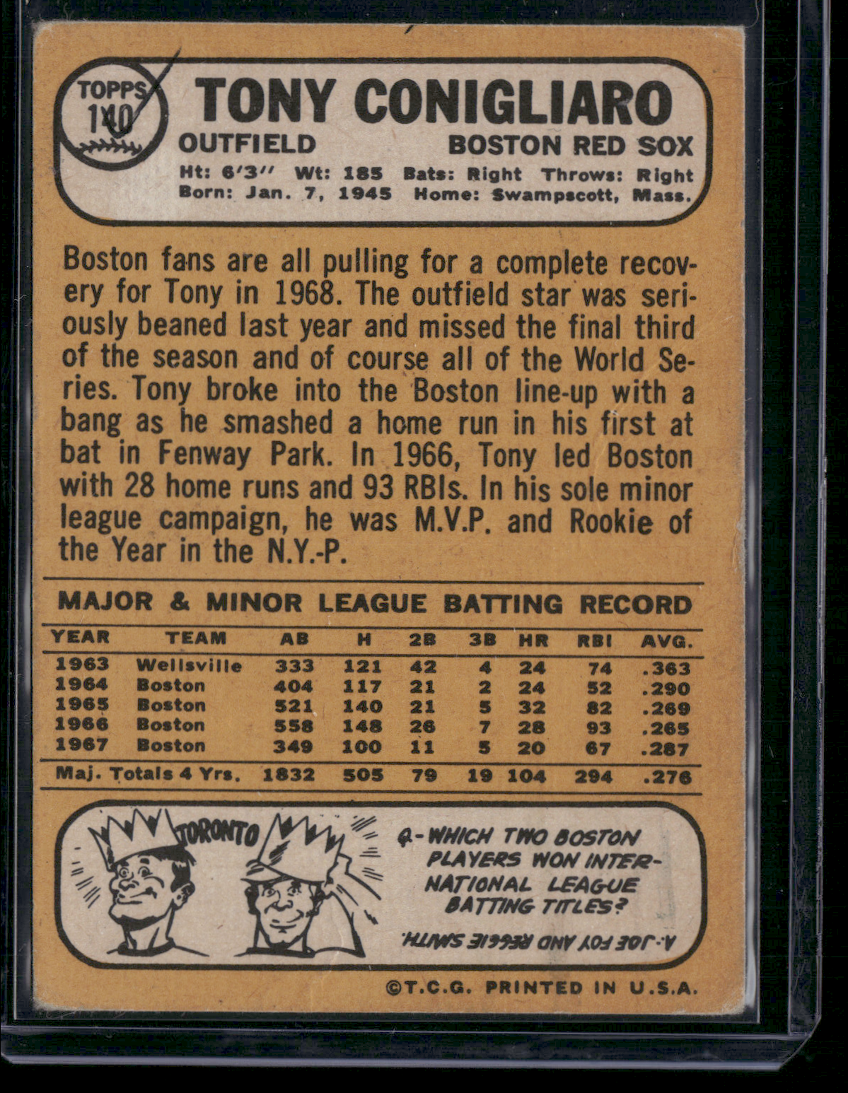 1968 Topps TONY CONIGLIARO #140