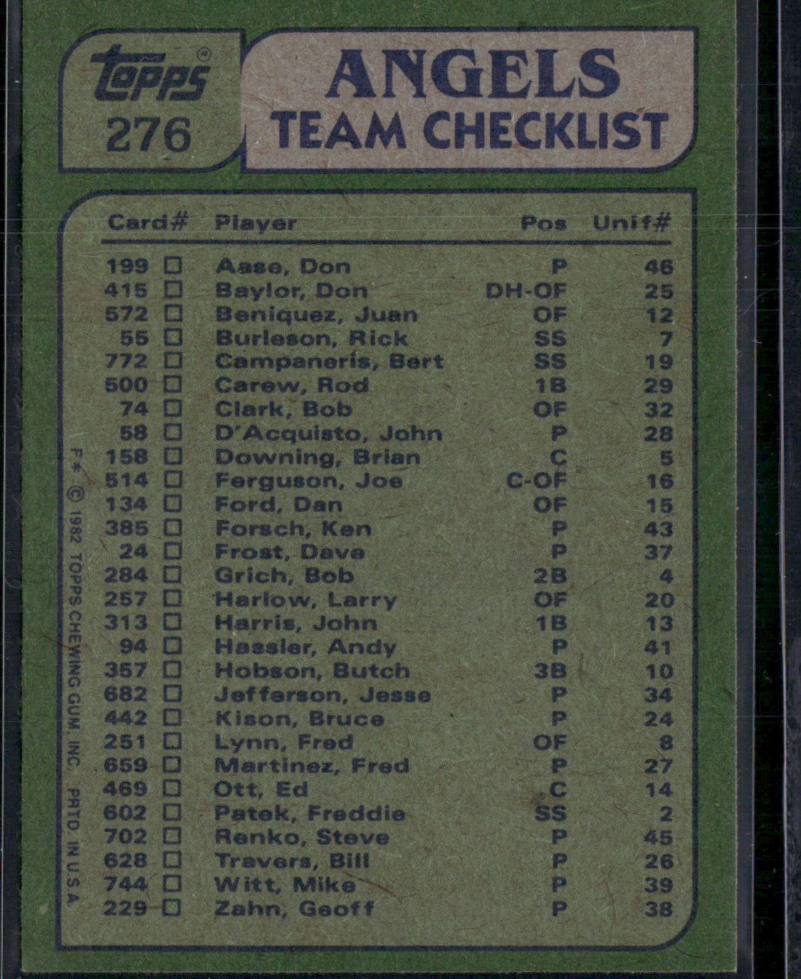 1982 Topps ROD CAREW/KEN FORSCH #276 California Angels Checklist (EX-EX/MT)