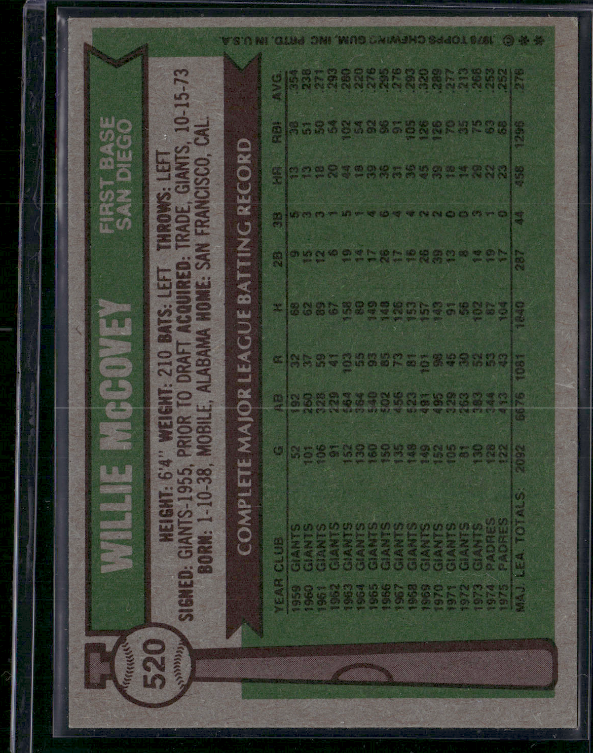 1976 Topps WILLIE MCCOVEY #520 Edge Crush (VG-EX)