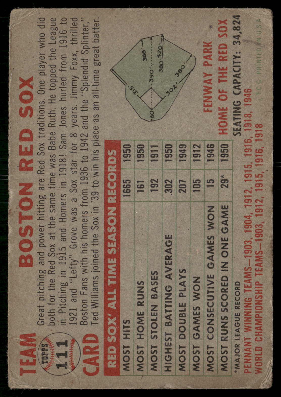 1956 Topps BOSTON RED SOX #111 Wrinkles (Good)