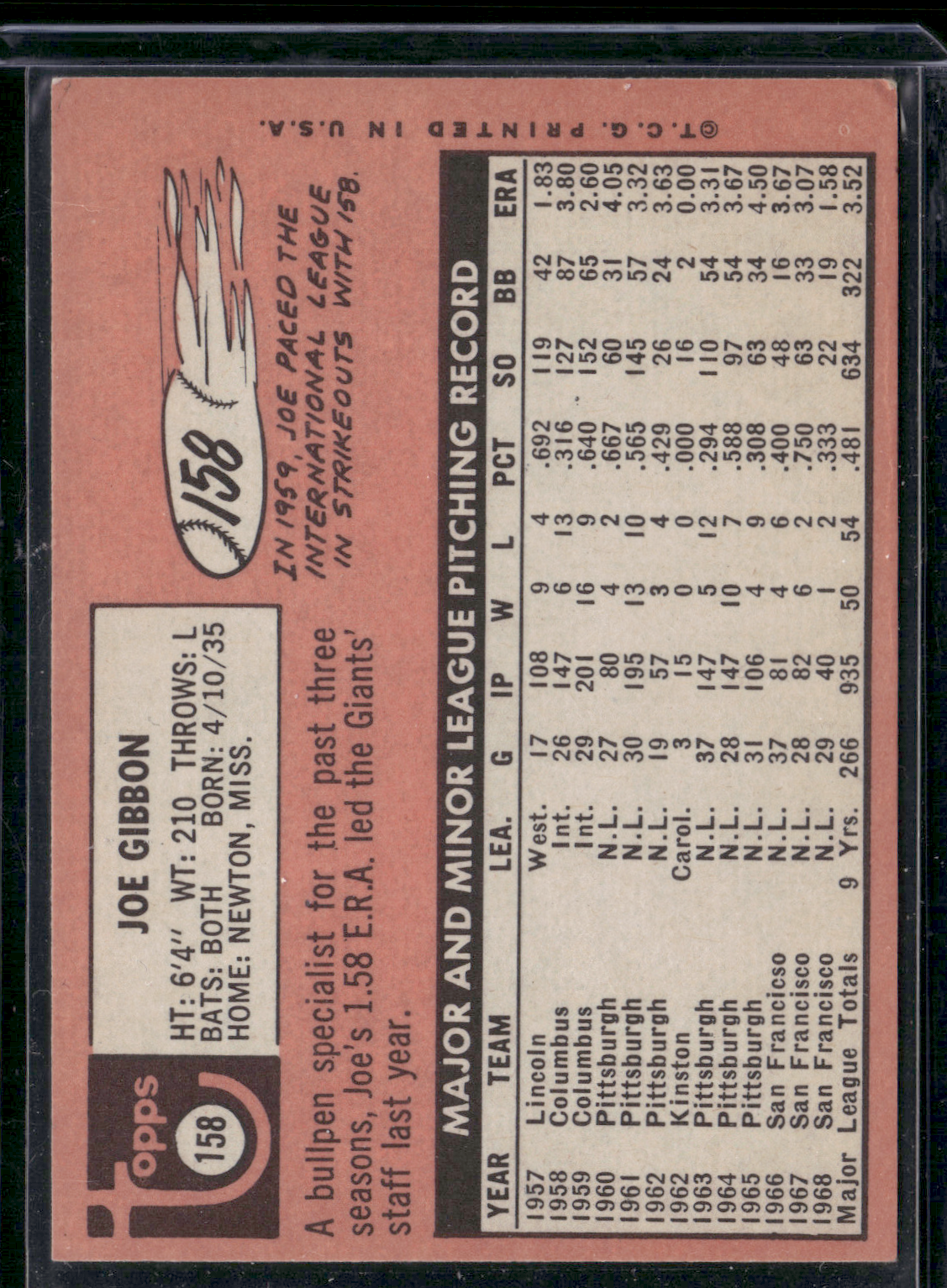 1969 Topps JOE GIBBON #158 (VG)
