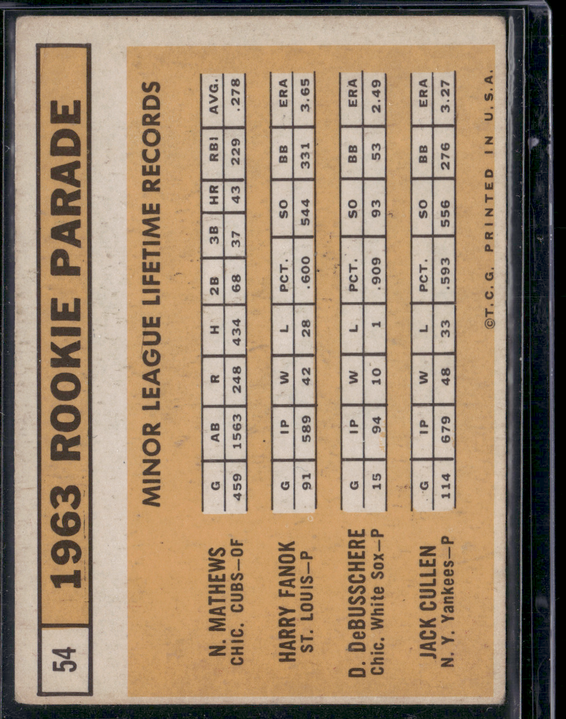 1963 Topps NELSON MATTHEWS/FANOK/DEBUSSCHERE/CULLEN #54 1963 Rookie Stars