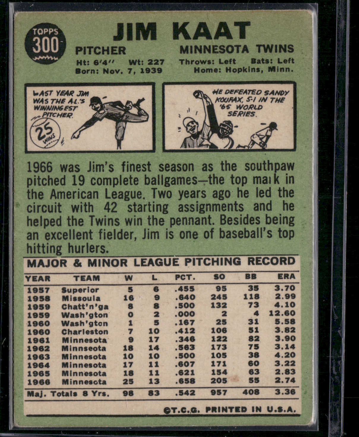 1967 Topps JIM KAAT #300 Staining (Good)