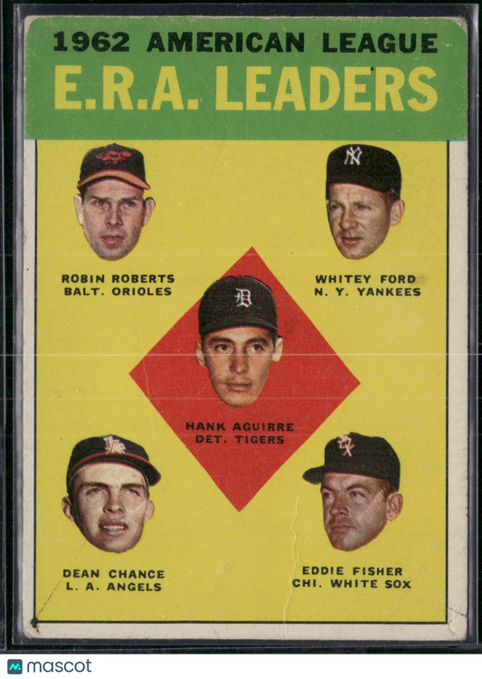 1963 Topps FORD/ROBIN ROBERTS/AGUIRRE/CHANCE/FISHER #6 1962 AL ERA Leaders (VG)