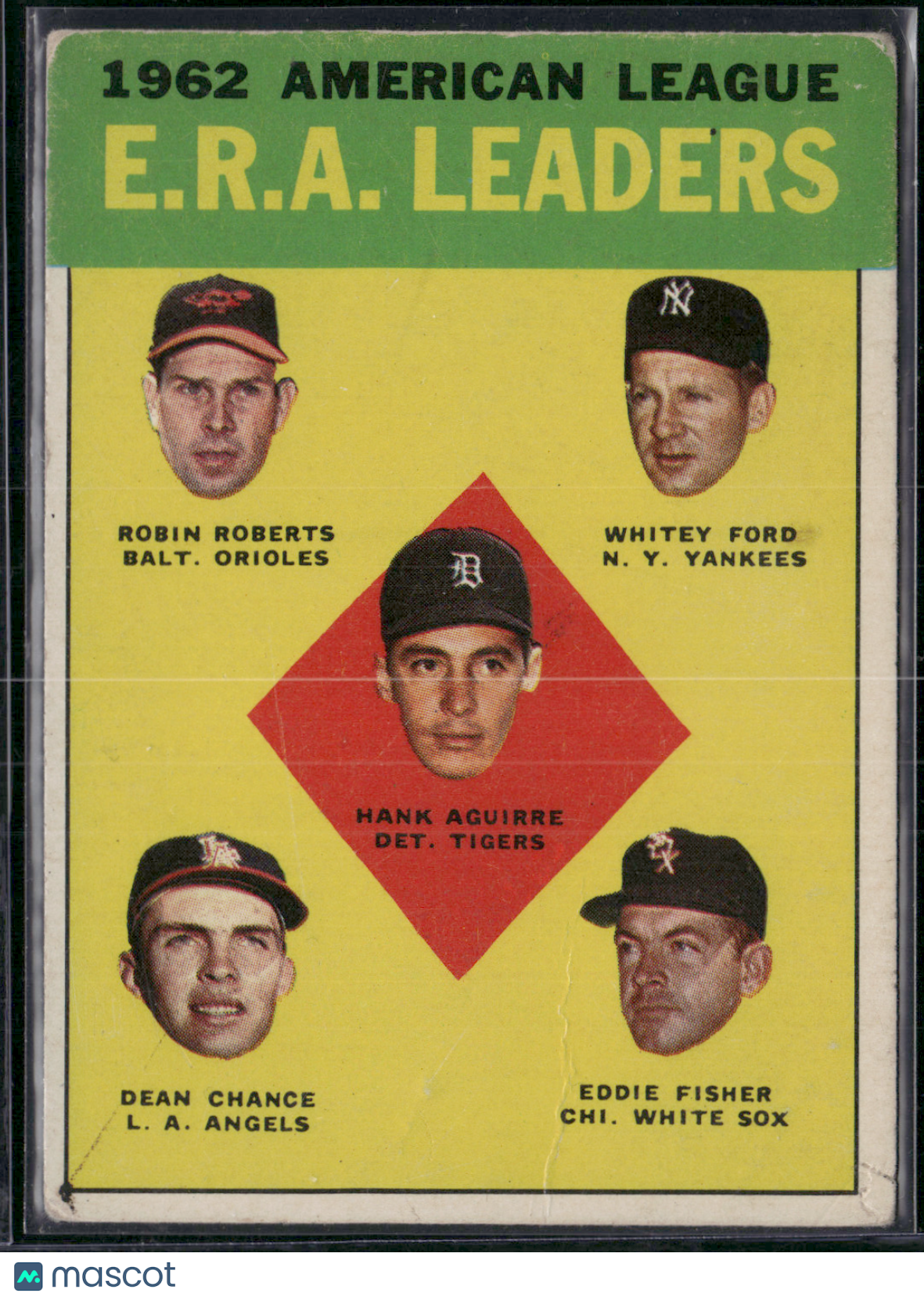 1963 Topps FORD/ROBIN ROBERTS/AGUIRRE/CHANCE/FISHER #6 1962 AL ERA Leaders (VG)