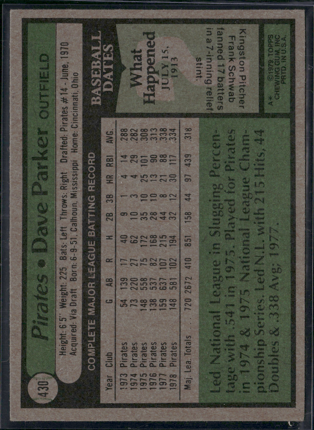 1979 Topps DAVE PARKER #430 (EX)