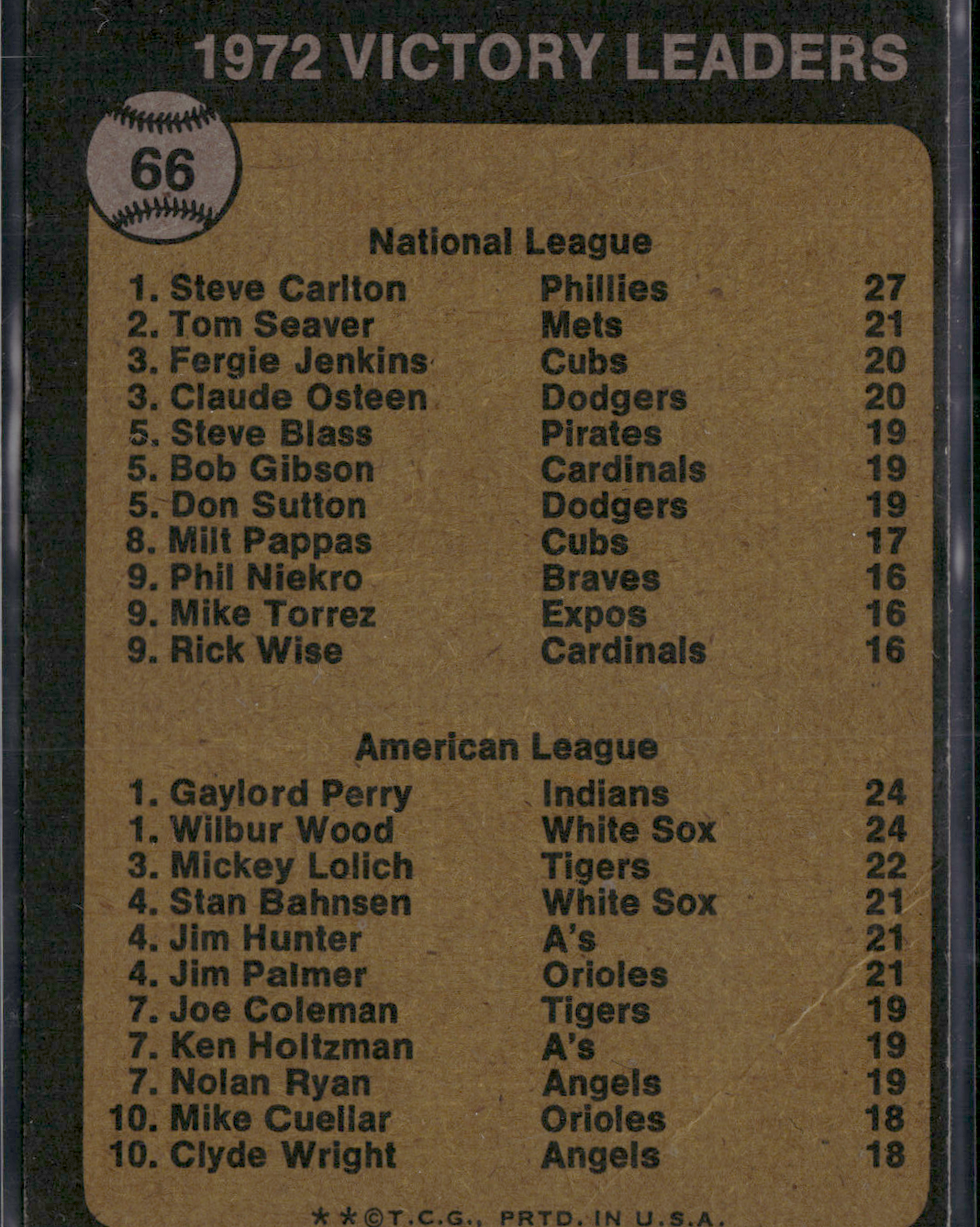 1973 Topps STEVE CARLTON/GAYLORD PERRY/WILBUR WOOD #66 1972 VictoryLeaders(Good)
