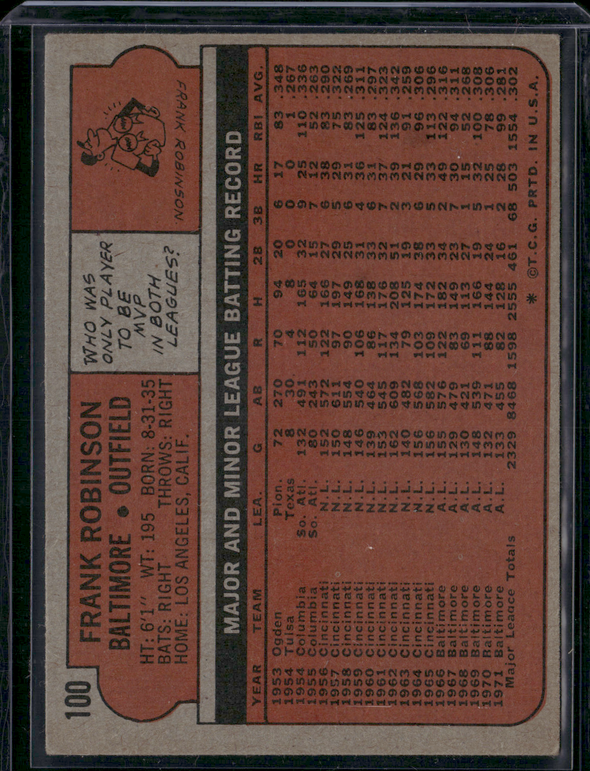 1972 Topps FRANK ROBINSON #100 (VG)