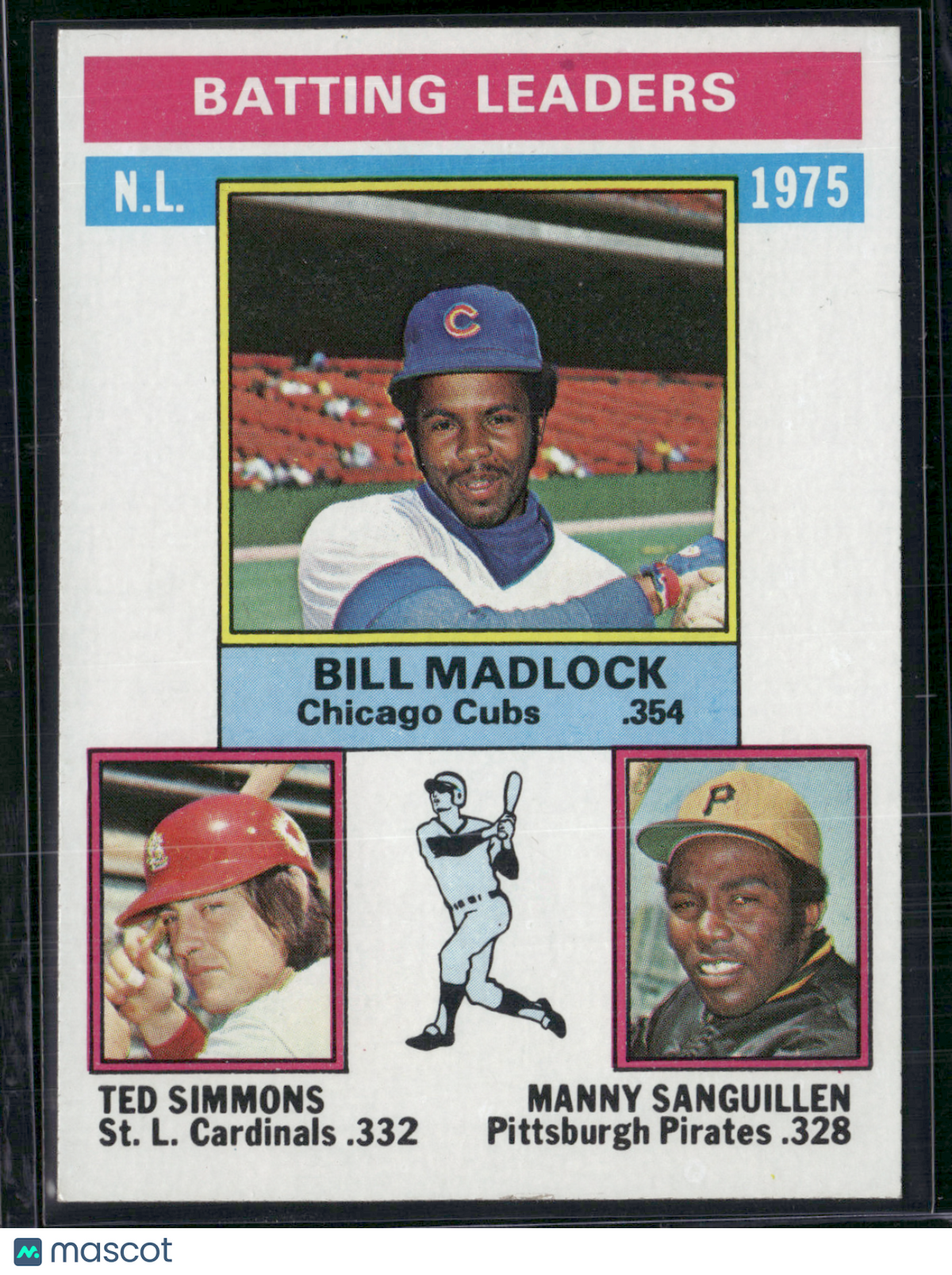1976 Topps BILL MADLOCK/SIMMONS/SANGUILLEN #191 1975 NL BattingLeaders(EX-EX/MT)