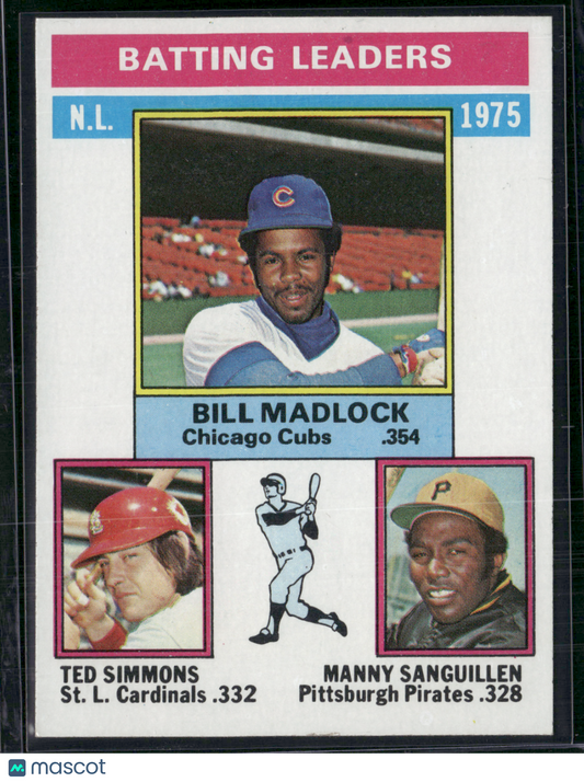 1976 Topps BILL MADLOCK/SIMMONS/SANGUILLEN #191 1975 NL BattingLeaders(EX-EX/MT)