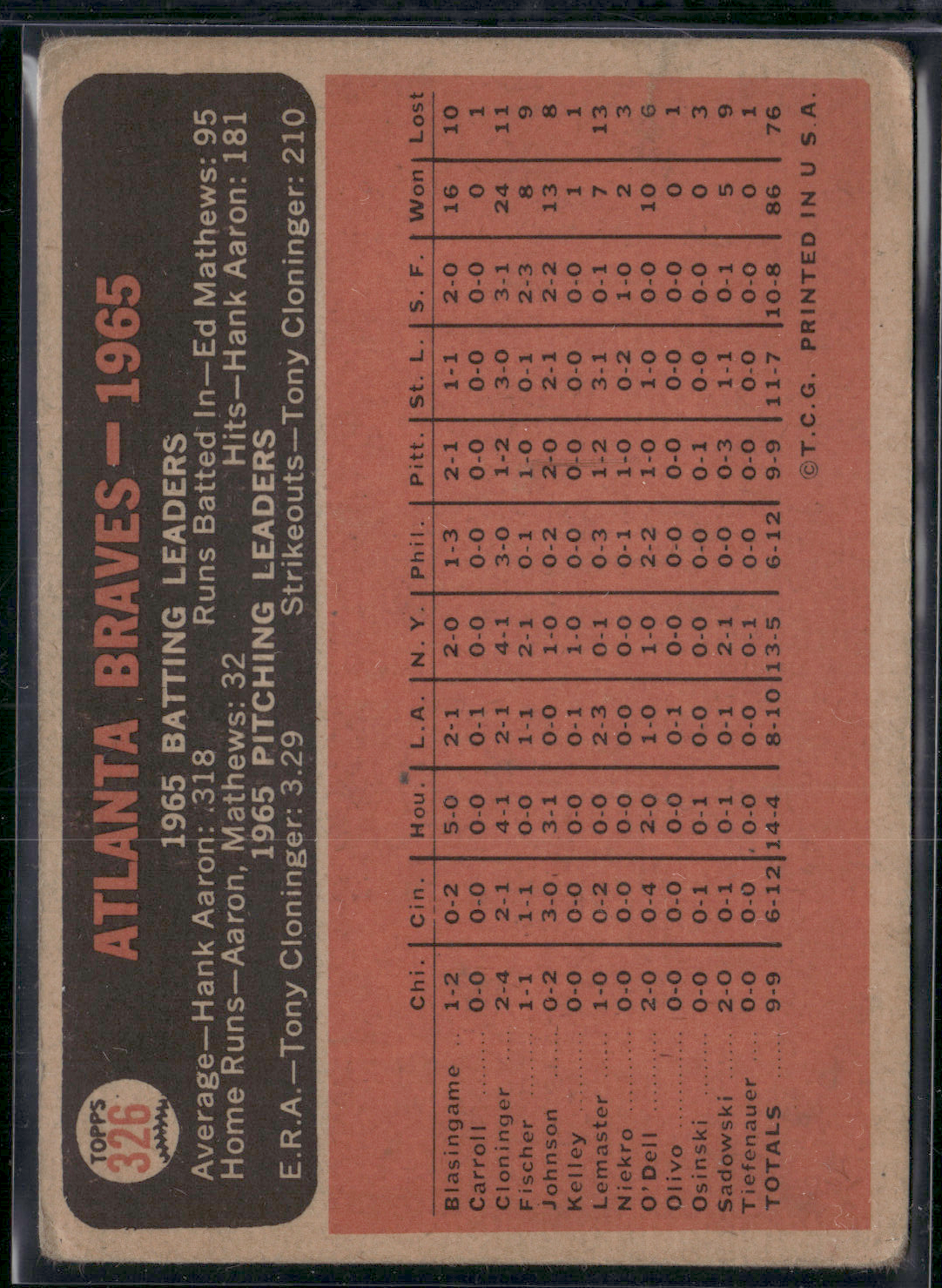 1966 Topps ATLANTA BRAVES #326 Light Wax Stain Light Wrinkle (VG)