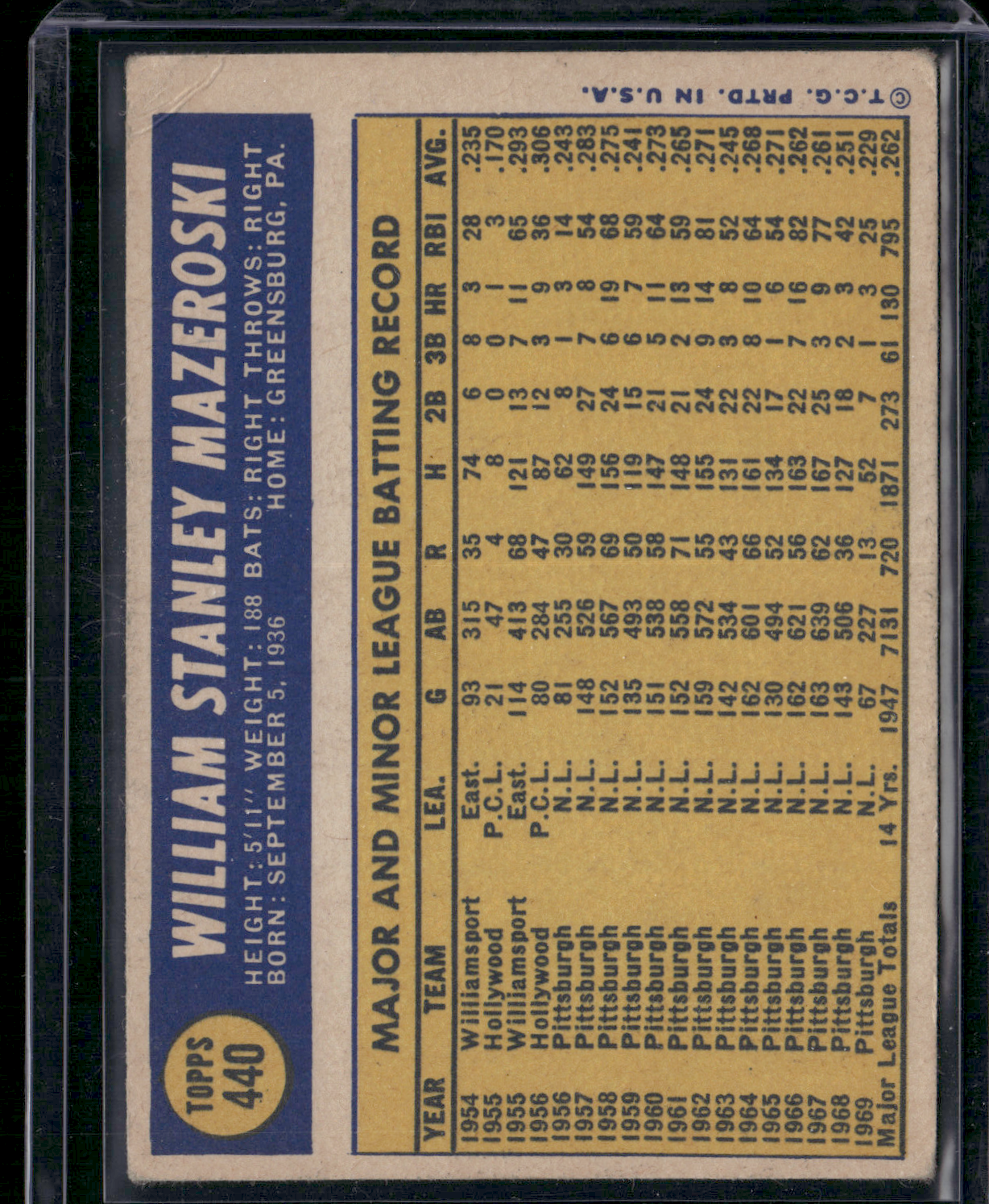 1970 Topps BILL MAZEROSKI #440 Light Wrinkles (Good)
