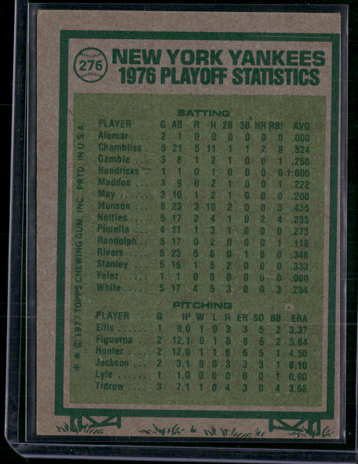 1977 Topps CHRIS CHAMBLISS #276 1976 AL Championship (EX-EX/MT)