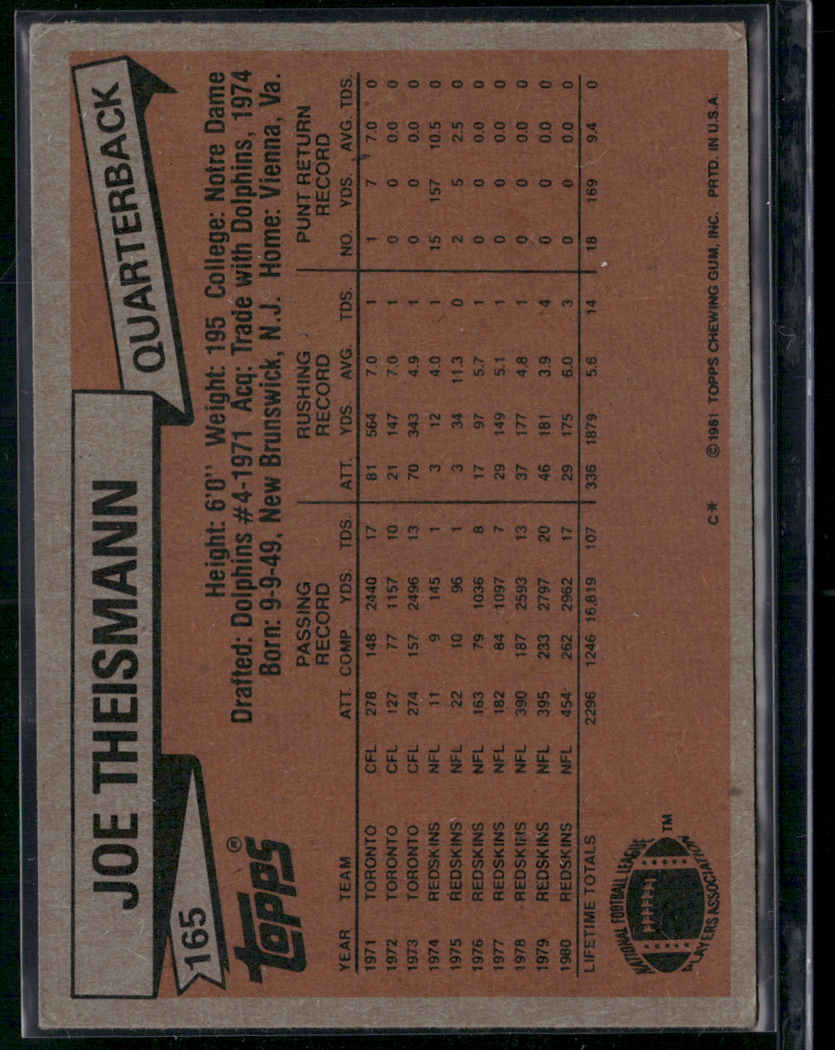 1981 Topps JOE THEISMANN #165 Bottom Edge Crush (VG)