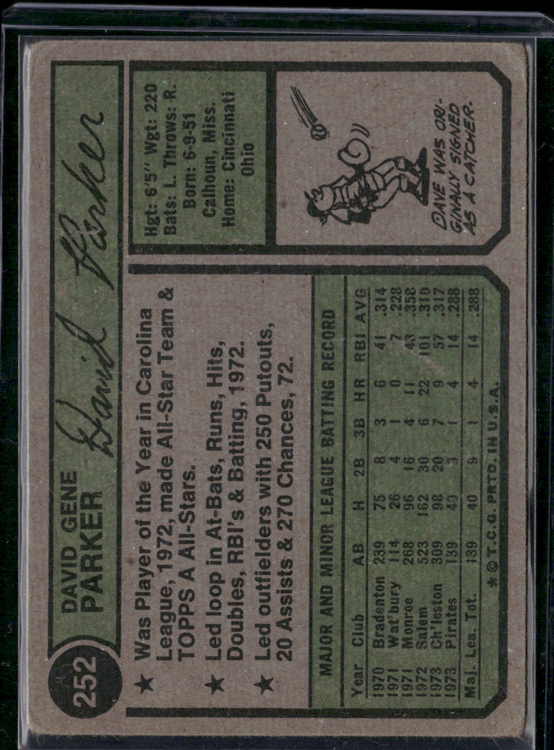 1974 Topps DAVE PARKER #252 (VG)