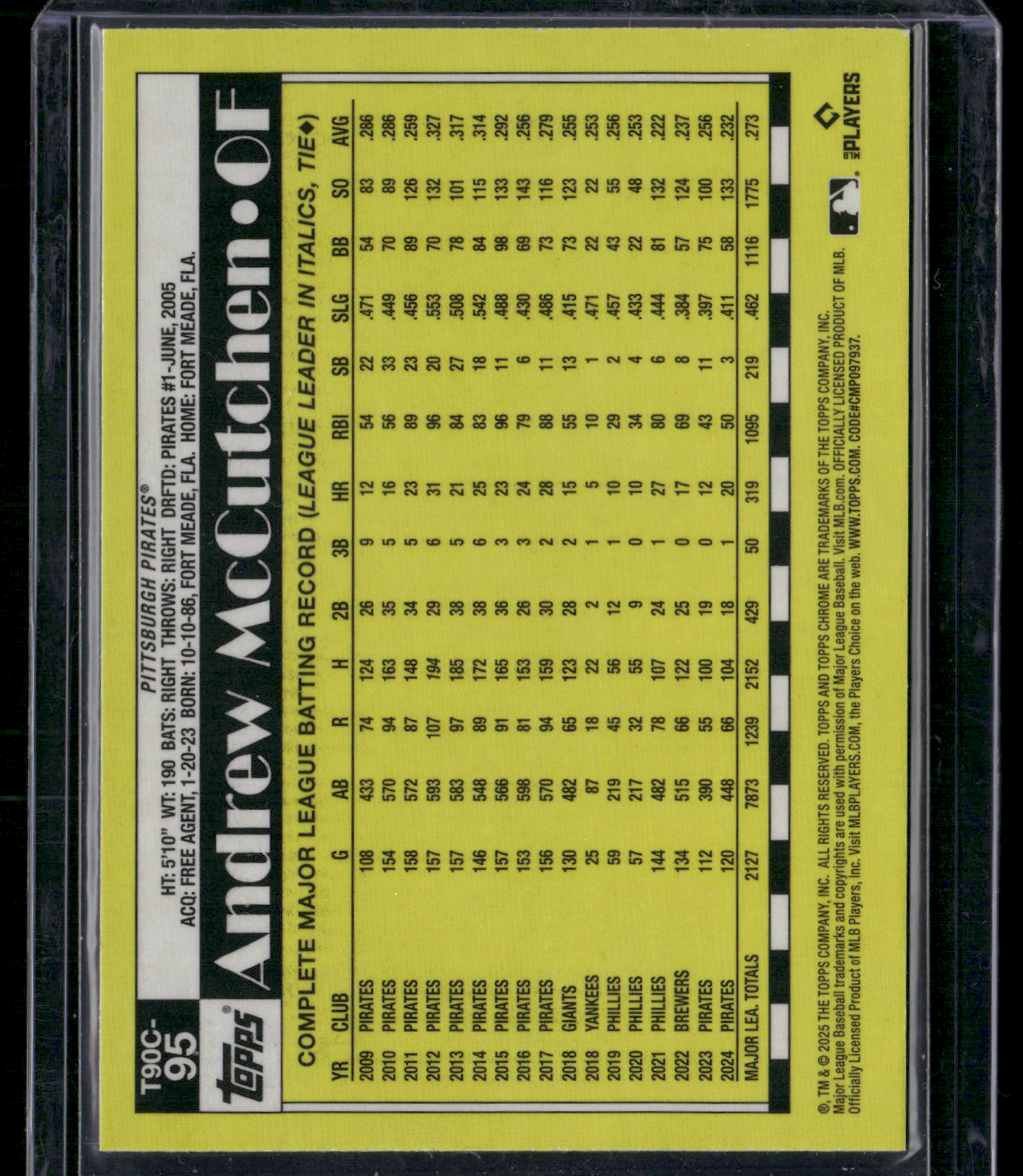 2025 Topps Series 1 ANDREW MCCUTCHEN #T90C-95 Mojo Refractor
