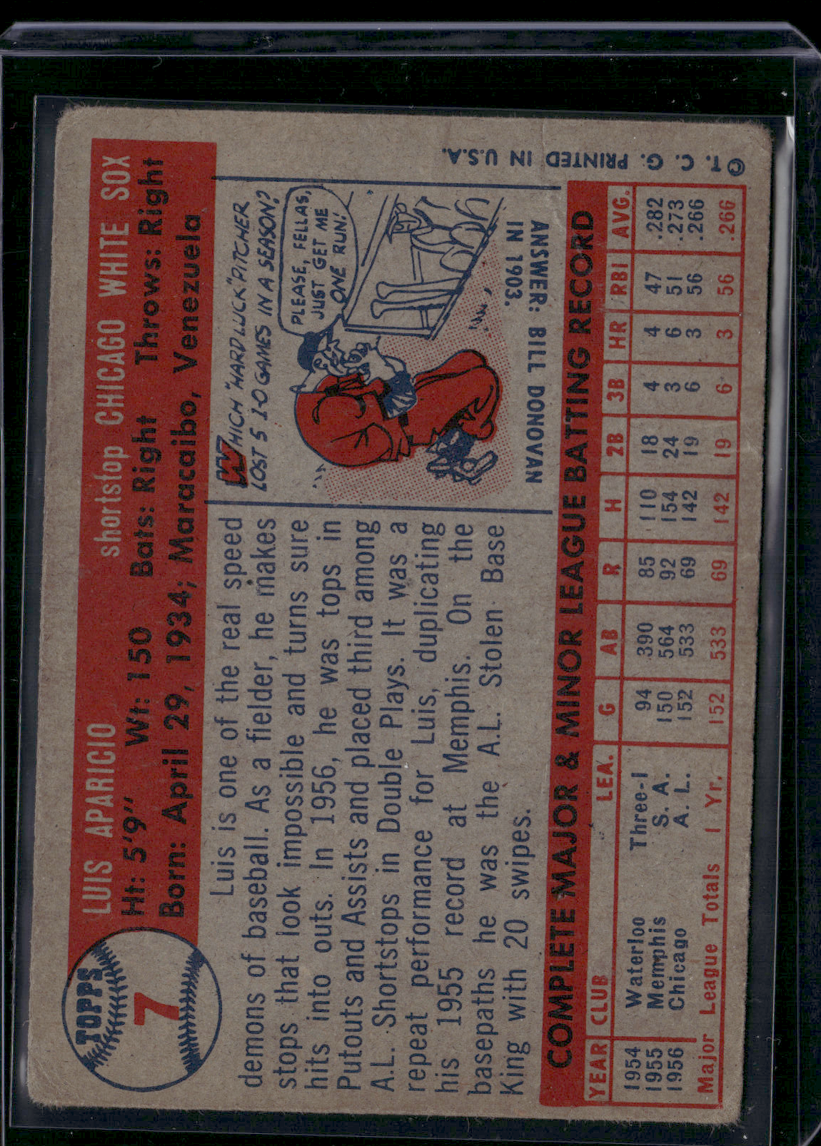 1957 Topps LUIS APARICIO #7 -SEE DESCRIPTION